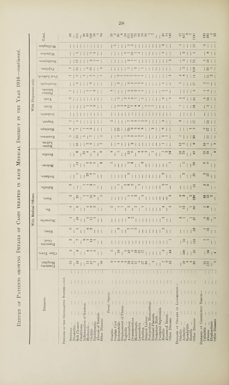 uo^.8nt[p^Y •Kumfupu'Bcj ■utnpfnj 'T0>l^0T D°J 0 •quinqmug © C © Ph ■fi s •spuupi iiuBtiBg > TU9H •qoi.iapofj ■[■B^idsopj UM0^99.TL>q CO ‘O 50 05 o (D H CC IN I M O 1C CO © ■^MHCO^HCOHCOH Cl CO (NHOb-CNC5 Cl H ! I dHHt'-t^Clr-'rH Cl Cl ^ CO N V ^ 1C H d H I d I H t - CO N r- co VO h ^ CO ! ^ d t— CO CO V© CO Cl v© d CO © o H 40 I CO 05 iH CO c w Cl CO © CO COH-r|<^kOOONiCNrf< CO r—I H d CO CO CO v© COCdCO d © w H w > H < K 'A K ci5 w w Eh Fh o < w : o • m cc o • • 0 o 'S ^ 3 ^,o & • p o : ® a ’-*-3 GO IH £> ® ; ■P ® go co O . tH P I g'o.s o S g.s f-.*P V- S o -S 8 S ^ ^ O g §« pS'&JgS OhWOH<!o c3 >■ o ■ P'S OP , a ® : .s a R o oS T3 ►» c C P a : CD * S 00 <D • >-H s ^ A GjT, • © • • fee • C2 rP P P • o ’ 3 . & ■£ : tb <o 0^0 • rH fee © 03 S -£-5 H £ . ctf - . . Ph o; P C !h d ° P 1 ZC & © P : W , X'PH ® Ifigp ~P ^ 1 ‘S P H as © i—( CC r© © O © CPPhPh | g.s ft-H 8 2 S (H tf £ PPfl A O 5 o s o o o Fh c fc o Ph o p o H t'— co u- cs © GC • <» OQ © P O © JSg <10 .2 p P^ ,-e E qg S ® P pi £ p S- 0 H n Eh © w o a O . ^ O < OD Ph O CC • rH W 3 cc <3 r-H E © r cn O ' cc ® s sS o ■43 .S s gfi © fH P ri *07 -- CC c3