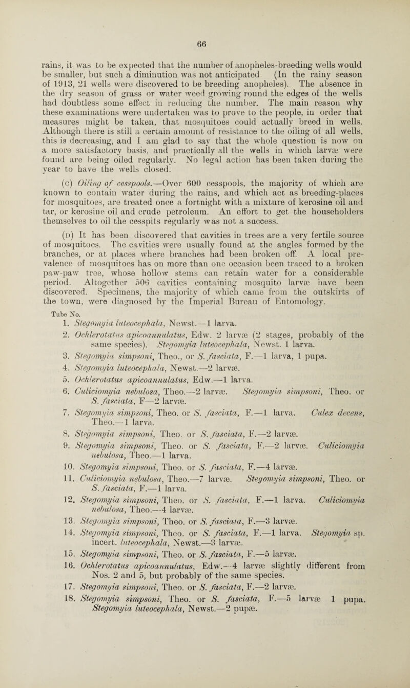 rains, it was to be expected that the number of anopheles-breeding wells would be smaller, but such a diminution was not anticipated (In the rainy season of 1.913, 21 wells were discovered to be breeding anopheles). The absence in the dry season of grass or water weed growing round the edges of the wells had doubtless some effect in reducing the number. The main reason why these examinations were undertaken was to prove to the people, in order that measures might be taken, that mosquitoes could actually breed in wells. Although there is still a certain amount of resistance to the oiling of all wells, this is decreasing, and I am glad to say that the whole question is now on a more satisfactory basis, and practically all the wells in which larvae were found are being, oiled regularly. No legal action has been taken during the year to have the wells closed. (c) Oiling of cesspools.—Over 600 cesspools, the majority of which are known to contain water during the rains, and which act as breeding-places for mosquitoes, are treated once a fortnight with a mixture of kerosine oil and tar, or kerosine oil and crude petroleum. An effort to get the householders themselves to oil the cesspits regularly was not a success. (d) It has been discovered that cavities in trees are a very fertile source of mosquitoes. The cavities were usually found at the angles formed by the branches, or at places where branches had been broken off. A local pre¬ valence of mosquitoes has on more than one occasion been traced to a broken paw-paw tree, whose hollow stems can retain water for a considerable period. Altogether 506 cavities containing mosquito larvae have been discovered. Specimens, the majority of which came from the outskirts of the town, were diagnosed by the Imperial Bureau of Entomology. Tube No. 1. Stegomyia luteocephala, Newst.—1 larva. 2. Ochlerotatns apicoannulatus, Edw. 2 larvae (2 stages, probably of the same species). Stegomyia luteocephala, Newst. 1 larva. ‘3. Stegomyia simpsoni, Theo., or S./asciata, F.—1 larva, 1 pupa. 4. Stegomyia luteocephala, Newst.—2 larvae. 5. Ochlerotatns apicoannulatus, Edw.—1 larva. 6. Culiciornyia nebulosa, Theo.—2 larvae. Stegomyia simpsoni, Theo. or S. fasciata, F—2 larvae. 7. Stegomyia simpsoni, Theo. or S. fasciata, F.—1 larva. Culex decens, Theo.— 1 larva. 8. Stegomyia simpsoni, Theo. or S. fasciata, F.—2 larvae. 9. Stegomyia simpsoni, Theo. or S. fasciata, F.-—2 larvae. Culiciornyia nebulosa, Theo.—1 larva. 10. Stegomyia simpsoni, Theo. or S. fasciata, F.—4 larvae. 11. Culiciornyia nebulosa, Theo.—7 larvae. Stegomyia simpsoni, Theo. or S. fasciata, F.—1 larva. 12. Stegomyia simpsoni, Theo. or S. fasciata, F.—1 larva. Culiciornyia nebulosa, Theo.—4 larvae. 13. Stegomyia simpsoni, Theo. or S. fasciata, F.—3 larvae. 14. Stegomyia simpsoni, Theo. or S. fasciata, F.—1 larva. Stegomyia. sp. incert. luteocephala, Newst.—3 larvae. 15. Stegomyia simpsoni, Theo. or S. fasciata, F.—5 larvae. 16. Ochlerotatus apicoannulatus, Edw.—4 larvae slightly different from Nos. 2 and 5, but probably of the same species. 17. Stegomyia simpsoni, Theo. or S. fasciata, F.—2 larvae. 18. Stegomyia simpsoni, Theo. or S. fasciata, F.—5 larvae 1 pupa. Stegomyia luteocephala, Newst.—2 pupae.