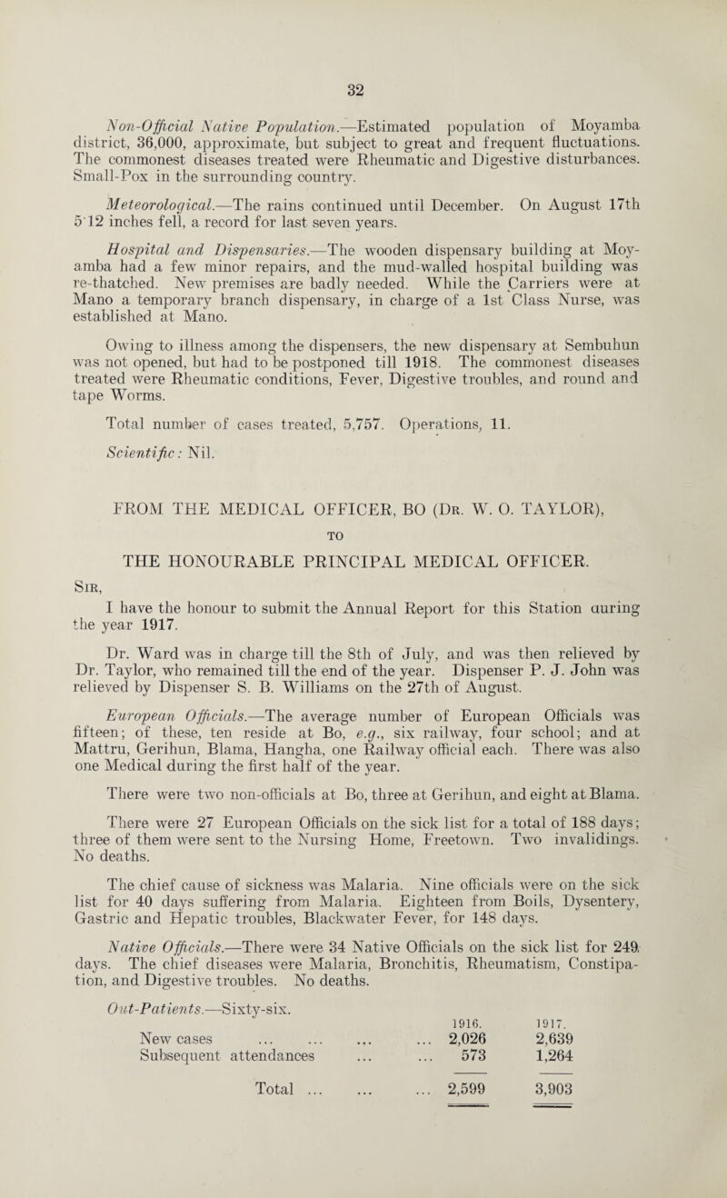 Non-Official Native Population.—Estimated population of Moyamba district, 36,000, approximate, but subject to great and frequent fluctuations. The commonest diseases treated were Rheumatic and Digestive disturbances. Small-Pox in the surrounding country. Meteorological.—The rains continued until December. On August 17th 5’12 inches fell, a record for last seven years. Hospital and Dispensaries.—The wooden dispensary building at Moy¬ amba had a few minor repairs, and the mud-walled hospital building was re-thatched. New premises are badly needed. While the Carriers were at Mano a temporary branch dispensary, in charge of a 1st Class Nurse, was established at Mano. Owing to illness among the dispensers, the new dispensary at Sembuhun was not opened, but had to be postponed till 1918. The commonest diseases treated were Rheumatic conditions, Fever, Digestive troubles, and round and tape Worms. Total number of cases treated, 5.757. Operations, 11. Scientific: Nil. FROM THE MEDICAL OFFICER, BO (Dr. W. 0. TAYLOR), TO THE HONOURABLE PRINCIPAL MEDICAL OFFICER. Sir, I have the honour to submit the Annual Report for this Station during the year 1917. Dr. Ward was in charge till the 8th of July, and was then relieved by Dr. Taylor, who remained till the end of the year. Dispenser P. J. John was relieved by Dispenser S. B, Williams on the 27th of August, European Officials.—The average number of European Officials was fifteen; of these, ten reside at Bo, e.g., six railway, four school; and at Mattru, Gerihun, Blama, Hangha, one Railway official each. There was also one Medical during the first half of the year. There were two non-officials at Bo, three at Gerihun, and eight at Blama. There were 27 European Officials on the sick list for a total of 188 days; three of them were sent to the Nursing Home, Freetown. Two invalidings. No deaths. The chief cause of sickness was Malaria. Nine officials were on the sick list for 40 days suffering from Malaria, Eighteen from Boils, Dysentery, Gastric and Hepatic troubles, Blaekwater Fever, for 148 days. Native Officials.—There were 34 Native Officials on the sick list for 249, days. The chief diseases were Malaria, Bronchitis, Rheumatism, Constipa¬ tion, and Digestive troubles. No deaths. Out-Patients.—Sixty-six. New cases 1916. ... 2,026 1917. 2,639 Subsequent attendances 573 1,264 Total ... ... 2,599 3,903