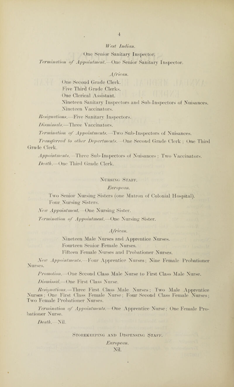West Indian. One Senior Sanitary Inspector. Termination of Appointment. One Senior Sanitary Inspector. African. One Second Grade Clerk. Five Third Grade Clerks. One Clerical Assistant. Nineteen Sanitary Inspectors and Sub-Inspectors of Nuisances. Nineteen Vaccinators. /iesignatione.—Five Sanitarv Inspectors. /dismissals.—Th ree Vacc i n ators. Termination Transferred of Appointments.—Two Sub-Inspectors of Nuisances. to other Departments. -One Second Grade Clerk; One Third Grade Clerk. Appointments.—Three Sub-Inspectors of Nuisances Death.-—One Third Grade Clerk. Two Vaccinators. Nursing Staff. European. Two Senior Nursing Sisters (one Matron of Colonial Hospital). Four Nursing Sisters. New Appointment. —One Nursing Sister. Termination of Appointment.—One Nursing Sister. African. Nineteen Male Nurses and Apprentice Nurses. Fourteen Senior Female Nurses. Fifteen Female Nurses and Probationer Nurses. New Appointments.—Four Apprentice Nurses; Nine Female Probationer Nurses. Promotion.—One Second Class Male Nurse to First Class Male Nurse. Dismissal.—()ne First Class Nurse. Resignations.—Three First Class Male Nurses; Two Male Apprentice Nurses; One First Class Female Nurse; Four Second Class Female Nurses; Two Female Probationer Nurses. 'Termination of Appointments.— One Apprentice Nurse; One Female Pro¬ bationer Nurse. Death. Nil. Storekeeping and Dispensing Staff. European. Nil.