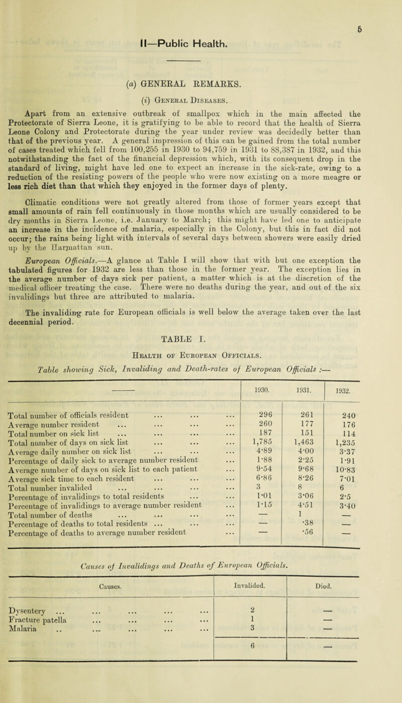 II—Public Health. (a) GENERAL REMARKS. (i) General Diseases. Apart from an extensive outbreak of smallpox which in the main affected the Protectorate of Sierra Leone, it is gratifying to be able to record that the health of Sierra Leone Colony and Protectorate during the year under review was decidedly better than that of the previous year. A general impression of this can be gained from the total number of cases treated which fell from 100,255 in 1930 to 94,759 in 1931 to 88,387 in 1932, and this notwithstanding the fact of the financial depression which, with its consequent drop in the standard of living, might have led one to expect an increase in the sick-rate, owing to a reduction of the resisting powers of the people who were now existing on a more meagre or less rich diet than that which they enjoyed in the former days of plenty. Climatic conditions were not greatly altered from those of former years except that small amounts of rain fell continuously in those months which are usually considered to be dry months in Sierra Leone, i.e. January to March; this might have led one to anticipate an increase in the incidence of malaria, especially in the Colony, but this in fact did not occur; the rains being light with intervals of several days between showers were easily dried up by the Tlarjnattan sun. European Officials.—A glance at Table I will show that with but one exception the tabulated figures for 1932 are less than those in the former year. The exception lies in the average number of days sick per patient, a matter which is at the discretion of the medical officer treating the case. There were no deaths during the year, and out of the six invalidine's but three are attributed to malaria. O The invaliding rate for European officials is well below the average taken over the last decennial period. TABLE I. Health of European Officials. Table showing Sick, Invaliding and Death-rates of European Officials ;— 1930. 1931. 1932. Total number of officials resident 296 261 240 Average number resident 260 177 176 Total number on sick list 187 151 114 Total number of days on sick list 1,785 1,463 1,235 Average daily number on sick list 4-89 4*00 3-37 Percentage of daily sick to average number resident 1-88 2*25 1*91 Average number of days on sick list to each patient 9-54 9-68 10-83 Average sick time to each resident 6-86 8*26 7-01 Total number invalided 3 8 6 Percentage of invalidings to total residents 1*01 3-06 2-5 Percentage of invalidings to average number resident 1T5 4-51 3-40 Total number of deaths — 1 — Percentage of deaths to total residents ... — •38 — Percentage of deaths to average number resident •56 — Causes oj Invalidings and Deaths of European Officials. Causes. Invalided, Died. Dysentery 2 _____ Fracture patella 1 — IN-Iftlcil’lRi •. • ••• ••• ••• 3 — 6 —