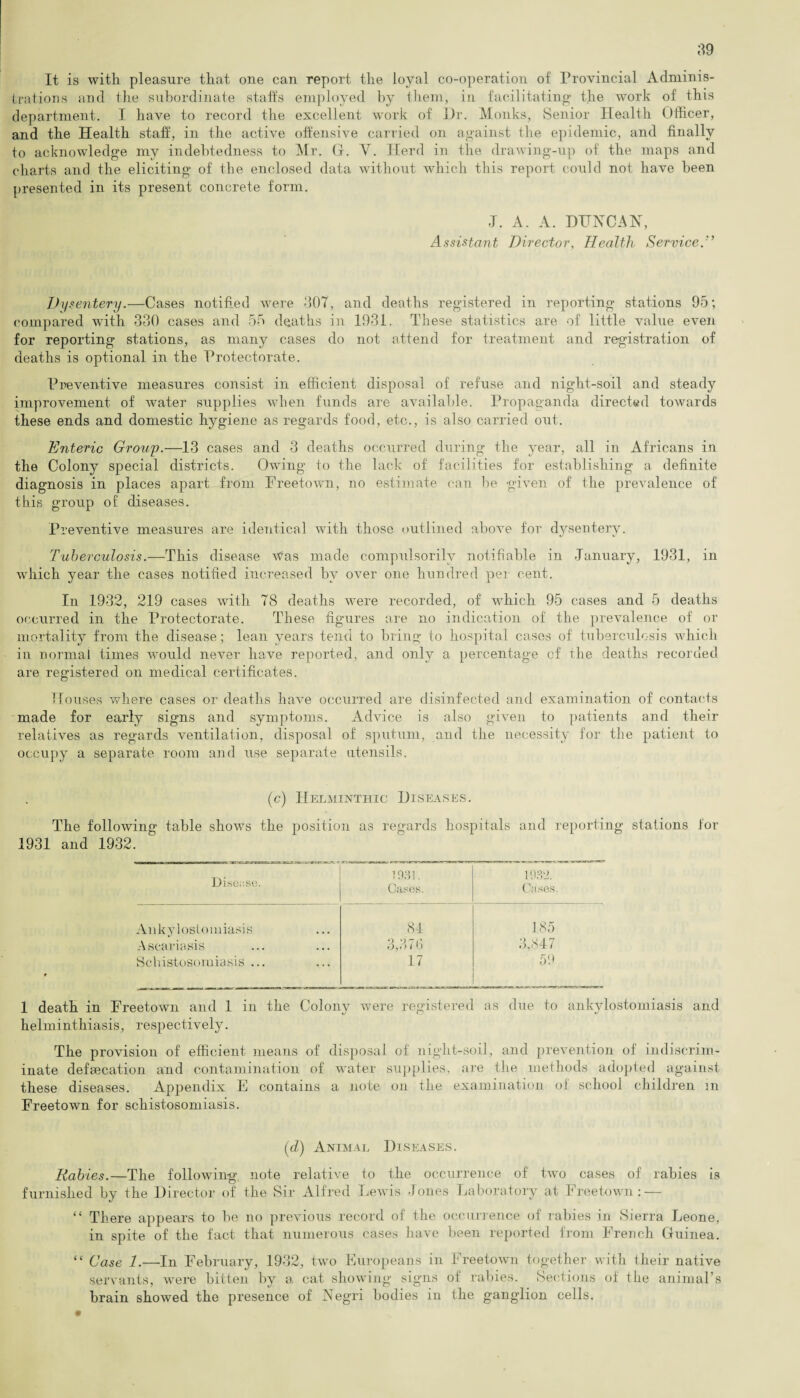It is with pleasure that one can report the loyal co-operation of Provincial Adminis¬ trations and the subordinate staffs employed by them, in facilitating the work of this department. I have to record the excellent work of Dr. Monks, Senior Health Officer, and the Health staff, in the active offensive carried on against the epidemic, and finally to acknowledge my indebtedness to Mr. G. V. Herd in the drawing-up of the maps and charts and the eliciting of the enclosed data without which this report could not have been presented in its present concrete form. J. A. A. DUNCAN, Assistant Director, Health Service.’’ Dysentery.—Cases notified were 807, and deaths registered in reporting stations 95; compared with 330 cases and 55 deaths in 1931. These statistics are of little value even for reporting stations, as many cases do not attend for treatment and registration of deaths is optional in the Protectorate. Preventive measures consist in efficient disposal of refuse and night-soil and steady improvement, of water supplies when funds are available. Propaganda directed towards these ends and domestic hygiene as regards food, etc., is also carried out. Enteric Grouy.—13 cases and 3 deaths occurred during the year, all in Africans in the Colony special districts. Owring to the lack of facilities for establishing a definite diagnosis in places apart from Freetown, no estimate can be given of the prevalence of this group of diseases. Preventive measures are identical with those outlined above for dysentery. Tuberculosis.—This disease \fas made compulsorily notifiable in January, 1931, in which year the cases notified increased by over one hundred per cent. In 1932, 219 cases with 78 deaths wTere recorded, of which 95 cases and 5 deaths occurred in the Protectorate. These figures are no indication of the prevalence of or mortality from the disease; lean years tend to bring to hospital cases of tuberculosis which in normal times would never have reported, and only a percentage of the deaths recorded are registered on medical certificates. Houses where cases or deaths have occurred are disinfected and examination of contacts made for early signs and symptoms. Advice is also given to patients and their relatives as regards ventilation, disposal of sputum, and the necessity for the patient to occupy a separate room and use separate utensils. (c) Helminthic Diseases. The following1 table shows the position as regards hospitals and reporting stations for 1931 and 1932. Disease. 1931. Cases. 1932. Cases. Ankylostomiasis 84 185 Ascariasis 3,376 3,847 Schistosomiasis ... 17 59 1 death in Freetown and 1 in the Colony were registered as due to ankylostomiasis and helminthiasis, respectively. The provision of efficient means of disposal of night-soil, and prevention of indiscrim¬ inate defaecation and contamination of water supplies, are the methods adopted against these diseases. Appendix E contains a note on the examination of school children in Freetown for schistosomiasis. (d) Animal Diseases. Rabies.—The following note relative to the occurrence of two cases of rabies is furnished by the Director of the Sir Alfred Lewis Jones Laboratory at Freetown: — “ There appears to be no previous record of the occurrence of rabies in Sierra Leone, in spite of the fact that numerous cases have been reported from French Guinea. “ Case 1.—In February, 1932, two Europeans in Freetown together with their native servants, were bitten by a cat showing signs of rabies. Sections of the animal’s brain showed the presence of Negri bodies in the ganglion cells.