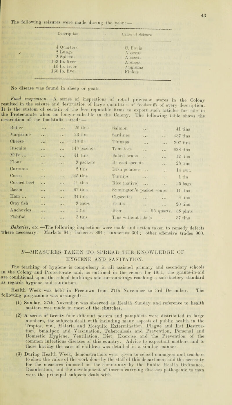 Tlie following seizures were made during the year: Description. Cause of Seizure. 4 Quarters C. Eovis 2 Lungs Abscess 2 Spleens Abscess 169 lb. liver Abscess 10 lii. liver Angioma 160 lb. liver Fi likes No disease was found in sheep or goats. Food inspection.—A series of inspections of retail provision stores in the Colony resulted m the seizuie and destruction of large quantities ol foodstuffs of every description. It is the custom of certain of the less reputable firms to export such articles for sale in the Protectorate when no longer saleable in the Colony. The following table shows the description of the foodstuffs seized: — Butter 26 tins Salmon 41 tins Margarine 23 tins Sardines 437 tins Cheese 118 11). Tinnapa 207 tins Biscuits 148 packets Tomatoes 628 tins Milk ... 41 tins Baked beans 12 tins Flour 9 packets Brussel sprouts 28 tins Currants 2 tilts Irish potatoes ... 14 cwt. Cocoa 245 tins Turnips 1 tin Corned beef 19 tins Rice (native) 25 bags Bacon 67 tins Symington’s packet soups 11 tins Ham ... 34 tins Cigarettes 8 tins Cray fish 9 cases Fruits 20 tins Anchovies 1 tin Beer ... 95 quarts, 68 pints Fishfod 3 tins Tins without labels 37 tins Bakeries, etc.—The following inspections were made and action taken to remedy defects where necessary: Markets 94; bakeries 8G4; tanneries 301; other offensive trades 9G0. B—ME A S U EES TAKEN TO SPREAD THE KNOWLEDGE OF HYGIENE AND SANITATION. The teaching of hygiene is compulsorj^ in all assisted primary and secondary schools in the Colony and Protectorate and, as outlined in the report for 1931, the grants-in-aid are conditional upon the school buildings and surroundings reaching a satisfactory standard as regards hygiene and sanitation. Health Week was held in Freetown from 27th November to 3rd December. The following programme was arranged : — (1) Sunday, 27th November was observed as Health Sunday and reference to health matters was made in most of the churches. (2) A series of twenty-four different posters and pamphlets were distributed in large numbers, the subjects dealt with including many aspects of public health in the Tropics, viz., Malaria and Mosquito Extermination, Plague and Rat Destruc¬ tion, Smallpox and Vaccination, Tuberculosis and Prevention, Personal and Domestic Hygiene, Ventilation, Diet, Exercise and the Prevention of the common infectious diseases of this country. Advice to expectant mothers and to those having the care of children was detailed in a similar manner. (3) During Health Week, demonstrations were given to school managers and teachers to show the value of the work done by the staff of this department, and the necessity for the measures imposed on the community by the Public Health Ordinance. Disinfection, and the development of insects carrying diseases pathogenic to man were the principal subjects dealt with.