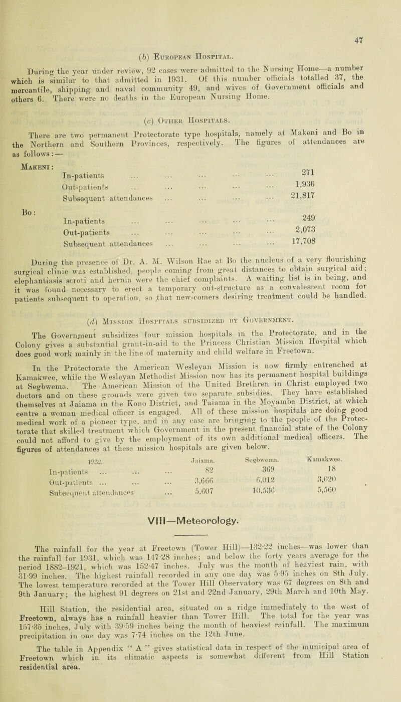 (b) European Hospital. During the year under review, 92 cases were admitted to the Nursing Home a number which is similar to that admitted in 1931. Of this number officials totalled 37, the mercantile, shipping and naval community 49, and wives of Government officials and others G. There were no deaths in the European Nursing Home. (c) Other Hospitals. There are two permanent Protectorate type hospitals, namely at Makeni and Bo in the Northern and Southern Provinces, respectively. The figures of attendances are as follows : — Makeni : In-patients Out-patients Subsequent attendances Bo: In-patients Out-patients Subsequent attendances 271 1,936 21,817 249 2,073 17,708 During the presence of Dr. A. M. Wilson llae at Bo the nucleus of a very flourishing surgical clinic was established, people coming from great distances to obtain suigical aid, elephantiasis scroti and hernia were the chief complaints. A waiting list is in being, and it was found necessary to erect a temporary out-structure as a convalescent room foi patients subsequent to operation, so ,that new-comers desiring treatment could be handled. (,d) Mission Hospitals subsidized by Government. The Government subsidizes four mission hospitals in the Protectorate, and m the Colony gives a substantial grant-in-aid to the Princess Christian Mission Hospital which does good work mainly in the line of maternity and child welfare in Freetown. In the Protectorate the American Wesleyan Mission is now firmly entrenched at Kamakwee, while the Wesleyan Methodist Mission now has its permanent hospital buildings at Segbwema. The-American Mission of the United Brethren in Christ employed two doctors and on these grounds were given two separate subsidies. They have established themselves at Jaiama in the Kono District, and Taiama in the Moyamba District, at which centre a woman medical officer is engaged. All of these mission hospitals are doing good medical work of a pioneer type, and in any case are bringing to the people of the Protec¬ torate that skilled treatment which Government in the present financial state of the Colony could not afford to give by the employment of its own additional medical officeis. I he figures of attendances at these mission hospitals are given below. 1932. In-patients Out-patients ... Subsequent, attendances .Taiama. Segffivema. Kamakwee 82 369 18 3,666 6,012 3,020 5,607 10,536 5,560 VS I i—Meteorology. The rainfall for the year at Freetown (Tower Hill)—132-22 inches vas lower than the rainfall for 1931, which was 147-28 inches; and below the forty years average for the period 1882-1921, which was 152-47 inches. July was the month of heaviest ram. with 31-99 inches. The highest rainfall recorded in any one day was 5 95 inches on 8th July. The lowest temperature recorded at the Tower Hill Observatory was 67 degrees on 8th and 9th January; the highest 91 degrees on 21st, and 22nd January, 29th March and 10th May. Hill Station, the residential area, situated on a ridge immediately to the west of Freetown, always has a rainfall heavier than lower IIill. ilie total for the yeai vas 157-35 inches, July with 39-59 inches being the month of heaviest rainfall. The maximum precipitation in one day was 7-74 inches on the 12th June. The table in Appendix “ A ” gives statistical data in respect of the municipal area of Freetown which m its climatic aspects is somewhat different fioin Hill Station residential area.