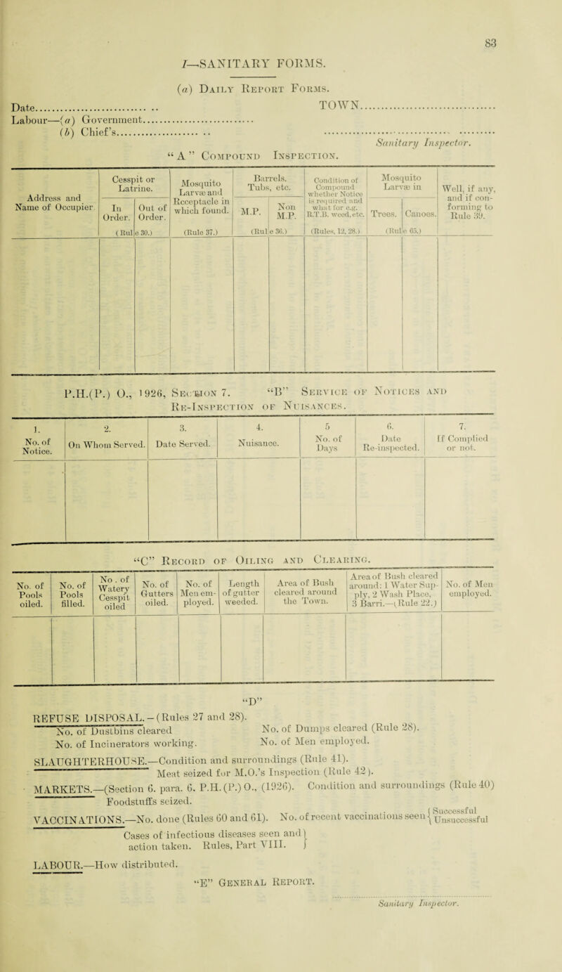 7—.SANIT ARY FORMS. (a) Daily Report Forms. Date. TOWN. Labour—(a) Government. (b) Chief’s. .-. San itary Inspector. “ A ” Compound Inspection. Address and Name of Occupier Cesspit or Latrine. Mosquito Larvse and Receptacle in which found. (Rule 37.) Barrels. Tubs, etc. Condition of Compound whether Notice is required and what for e.g. R.T.B. weed, etc. (Rules, 12, 28.) Mosquito Larva; in Well, if any, and if con¬ forming to Rule 3lJ. In Order. (Rul Out of Order. e 30.) 1 AT P Non M.P. (Rul e 36.) Trees. (Rul Canoes. c 65.) P.H.(P.) O., 1 926, Section 7. Re-Inspection “B” Service of Notices and of Nuisances. 1. 2. 3. 4. 5 6. 7. No. of Notice. On Whom Served. Date Served. Nuisance. No. of Days Date Re-inspected. If Complied or not. “C” Record of Oiling and Clearing. No. of Pools oiled. No. of Pools filled. No . of Watery Cesspit oiled No. of Gutters oiled. No. of Men em¬ ployed. Length of gutter weeded. Area of Bush cleared around the Town. Area of Bush cleared around: 1 Water Sup¬ ply, 2 Wash Place, 3 Barri.—(Rule 22.) No. of Men employed. “D” REFUSE DISPOSAL.-(Rules 27 and 28). No. of Dustbins cleared No. of Dumps cleared (Rule 28). No. of Incinerators working. No. of Men employed. SLAUGHTERHOUSE.—Condition and surroundings (Rule II). — Meat seized for M.O.’s Inspection (Rule 42). MARKETS.—(Section 6. para. 6. P.H. (P.) 0., (1926). Condition and surroundings (Rule 40) Foodstuffs seized. VACCINATIONS.—No. done (Rules bO and 61). No. of recent vaccinations seen j Unsuccessful Cases of infectious diseases seen and) action taken. Rules, Part VIII. j LABOUR.—How distributed. “E” General Report. Sanitary Inspector.