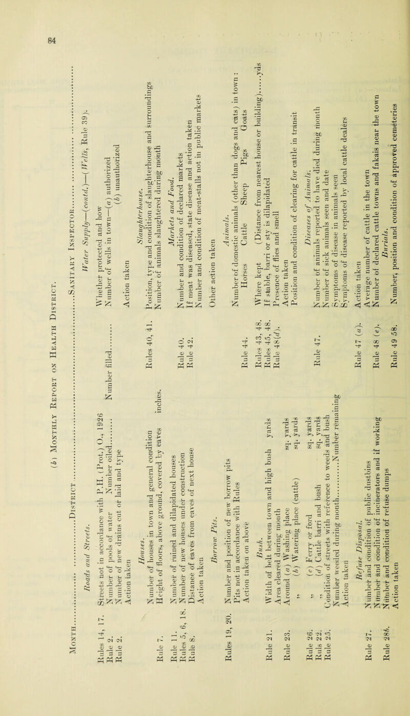 (b) Monthly Report on Health District. H w PM pH < H I—4 £ **! CQ Oi eo O) PH '-o 4--. Eh O M M H m ■P © N S3 *S © o N jg ' n +H 2 g G L«. *+w .Si £ o £ o 3 © 44 02 -£ > D r* U Cl,24-' ~ O ?h . nj —1 Lh CD P3 pD CD G & x m © H2 CO CM .05 O ■ D D rG Ph 0 K^» 4-h D rH X D D O 44 ps •40 S L- 54 ?H O «+L O Ho Cp O D C/3 O X O C PL s 4-4 «-(-H “S 0 O ~3 f—* Ln 53 C/3 -4-4 D <5 P2 D g D A_I CO be o M p 3 © X 02 44 o o 2 be x .s be m r— r—11 G hG 2 ^ rrM s ^ ^ ^ O L 1: a £ -+j be 3 -2 o 0? © CO 02 , r—I P P G .c c/3 -4-> CD P4 Jh G |S ^ a H 23 — © 53 X CO ++_| W o 5 o s o © D pH G C/3 C-I—I G G G lo G •4-4 G .2 s' 0 © • 1—> riG Lm D 4-4 G D ’-4-) 0 4-4 rG •s 2 O G r*? G 1 ^ S «4H © X d a a J.2 if M2 3 § * 44 .2 o ^ G 4-4 3 ^2 © co _K 3 03 © I .3 -£ Ap o 03 2 G -4—1 O - g ^ .2 D -4-4 cn • G nd D £ .2 O hG « G g D cT C/3 D G G 5h o +■4 5 C/3 £ D <—3 fH ^ s ° 3 Lh -*x D - -2 § —. *-m © co .02 O 3 CO 3 03 O t> *4^ a •ch 03 s3 . 3 O X °x IS 2 11 £e“ rrj H3 C 5 c- O C3 ^ D O L-5 D ^ C/3 ^ O ^ D .2 O C/3 | ~i <—h -O' ' O -4J - +3 g - g 3 O <4-4 3 0 0 rs v- O 03 £ X 3 O' t« S m p r^1 p—( p; ^ <5 c/5 CO 08 ^ .03 ^ co co co 5 5 2 *4-i Jo D ^ -O r-^ S .S° 5 *D ^ hH r-4 HH fl C- D D a G .2 •4-4 o Ci S-i D fl 2 o 443 02 CO 44 4-4 3 CS O O r& O s C/3 b£) -§ .SP a ^ c5 D £-L r-| d; +3 03 O X WCZ3 CO . 1:3 P2 2 a 3 44 • oi -4-4 s o a D 5 o rbi co 4-4 O O £ 3 8 x W 02 'X >4 be G X L4 O D C/3 O 4-4 C/3 D S-i <3 D C * D -4-J fl 1 ^ Lm Qj ^ i8 d rG , C - £ as .2 D rJl s 03 4-4 “ CO c i4 cS O co ._ 03 c3 co 3 05 44 3 03 CP o ^4 o =+H bJD .5 ’C cO 03 o rbS 3 O o o s bjo 3 ,rP 03 'P; 53 cs 1 *2 G ^ ?* G ^ B « D D r _ D =c x co ^ d ce ■•2 ^ S ^38 £ X C/3 L4 D D D C3 O c3 G O D O D 1—1 ^ >. C/3 ^ 5 x 3 53 . i—I 44 3 £ C3 44 p4 3 03 53 -u co to S 63 03 03 CO 02 d & o 4-4 D D C/3 s 03 C-H G rr4 > HD ^ G o3 C/3 O 44) D 3 3 03 O G G fc; 03 X 5 3 «-M G D nG «— 3 # C/3 of *Lh O O D G ■4-4 G H-H O «-W O CO g C/3 s O G G O © ?H D O 44 0 4-4 D .2 4-H X X Jj 4—' r 'i * C/3 r~\ S G 3 £ o w •-44 ^ O 53 L4 ?-. a J 53 3 S 0) 3 _ n o 53 ^ be 53 3 x 02 03 03 44 03 s 03 53 --P 03 i> o J-* CM Ph cO »+H O C o cp c o 53 . cpj “J c *P cO 03 cO <1 ^ rc m 3 O ‘-g £ § <j <1-55 s o sq :*g 02 o p4 sT 03 X ^ -f p »' r> QD lO 0 CM* CO KQ -- -rjH h-J4 GC T‘tH CO cc- D GO 03 D © D D D D D D © r—H Zj rH G G 3 ^ G 1 P rH P3 fV*, hM pq P^ P Ph Ox HH pS (-1 d P-4 CO co rp cp CO <-5 r-4 X1 ^ 02 «J CO CO x rr4 rr-> ^ L L ^ oO eS X >4 bJD .5 ’s d 2 03 C/3 44 ‘PH P co o a -PPH ^ (-4 _bc x cp 3 53 6+4 C+4 o o 03 03 X X 02 03 > d ® 3 644 53 O X 03 if © G G c5 C -4—' * C/3 © © © t> o D 55 55 P <1 CO +H O o X 32 © X 53 3 — X 3.3 a Ml 44 HH © o c i c.5 S ^ O <1 D G D . ^ U) < ^ 2 ^ D ’C ' D r—H 4-4 G O <U D D 2 o3 Ph 0D ^ G G 4-4 S2 44 'P t> > 5 - X © 644 a o © M ^44-4 C X as s * g C/3 G © £ 42 © ■02 53 P p X P ___ © 44 4-i *-t—i G G D o p s  5 o m hh fee 6+4 u .44 i, 3 ^ .2 C2 43 M c co a *£ X ^ 4^ © _. '—, \\ O D ZZ d3 ®p © 53 53 *t: ° *- M be 3 o C/3 G #G ‘rS G C/3 C/3 MM r- 52 o S ^ CC r^j J-H O 03 D ;jg G -tc '© u2 3 3 © 6+-4 6+-I C44 O O o x 3 cp • rH 3 © O •42^ 3 *X ’x c X C X 3 3 © 65 3 © O §\+J „ c 65 w fw 3 4-< D d 5 c .2 0 ,-p ]-g 12 ^ 5 c O 0 © 03 5^ 3 -a © <1 00 r*H w <X> H S5 rH c^i (M# rH * GO C C/3 C/3 W—( D © D D D D D <b _3 rH G G (OH HH P3 f*vH HH Qj HH rH rH HH Hh o CM cT CO © Ph CM © ryH, co CM © X CM ‘O Ol CM CM © 02 © oH ah ah i>» 00 © 00 CM © 13 rr!
