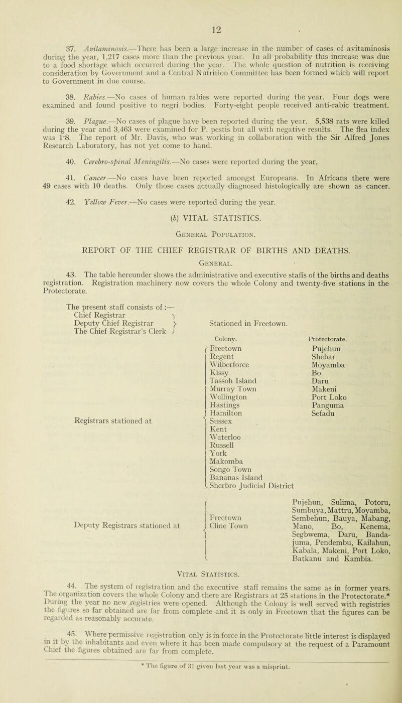 37. Avitaminosis.—There has been a large increase in the number of cases of avitaminosis during the year, 1,217 cases more than the previous year. In all probability this increase was due to a food shortage which occurred during the year. The whole question of nutrition is receiving consideration by Government and a Central Nutrition Committee has been formed which will report to Government in due course. 38. Rabies.—No cases of human rabies were reported during the year. Four dogs were examined and found positive to negri bodies. Forty-eight people received anti-rabic treatment. 39. Plague.—No cases of plague have been reported during the year. 5,538 rats were killed during the year and 3,463 were examined for P. pestis but all with negative results. The flea index was T8. The report of Mr. Davis, who was working in collaboration with the Sir Alfred Jones Research Laboratory, has not yet come to hand. 40. Cerebro-spinal Meningitis.—No cases were reported during the year. 41. Cancer.—No cases have been reported amongst Europeans. In Africans there were 49 cases with 10 deaths. Only those cases actually diagnosed histologically are shown as cancer. 42. Yellow Fever.—No cases were reported during the year. (6) VITAL STATISTICS. General Population. REPORT OF THE CHIEF REGISTRAR OF BIRTHS AND DEATHS. General. 43. The table hereunder shows the administrative and executive staffs of the births and deaths registration. Registration machinery now covers the whole Colony and twenty-five stations in the Protectorate. The present staff consists of:— Chief Registrar -) Deputy Chief Registrar y The Chief Registrar’s Clerk J Registrars stationed at Deputy Registrars stationed at Stationed in Freetown. Colony. f Freetown Regent Wilber force Kissy Tassoh Island Murray Town Wellington Hastings ! Hamilton ' Sussex Kent Waterloo Russell York Makomba Songo Town Bananas Island . Sherbro Judicial District Protectorate. Pujehun Shebar Moyamba Bo Daru Makeni Port Loko Panguma Sefadu r i i i Freetown Cline Town l Pujehun, Sulima, Potoru, Sumbuya, Mattru, Moyamba, Sembehun, Bauya, Mabang, Mano, Bo, Kenema, Segbwema, Daru, Banda- juma, Pendembu, Kailahun, Ivabala, Makeni, Port Loko, Batkanu and Kambia. Vital Statistics. 44.. The system of registration and the executive staff remains the same as in former years. 1 he organization covers the whole Colony and there are Registrars at 25 stations in the Protectorate.* During the year no new registries were opened. Although the Colony is well served with registries the figures so far obtained are far from complete and it is only in Freetown that the figures can be regarded as reasonably accurate. 45. Where permissive registration only is in force in the Protectorate little interest is displayed in it by the inhabitants and even where it has been made compulsory at the request of a Paramount f hief the figures obtained are far from complete. * The figure of 31 given last year was a misprint.