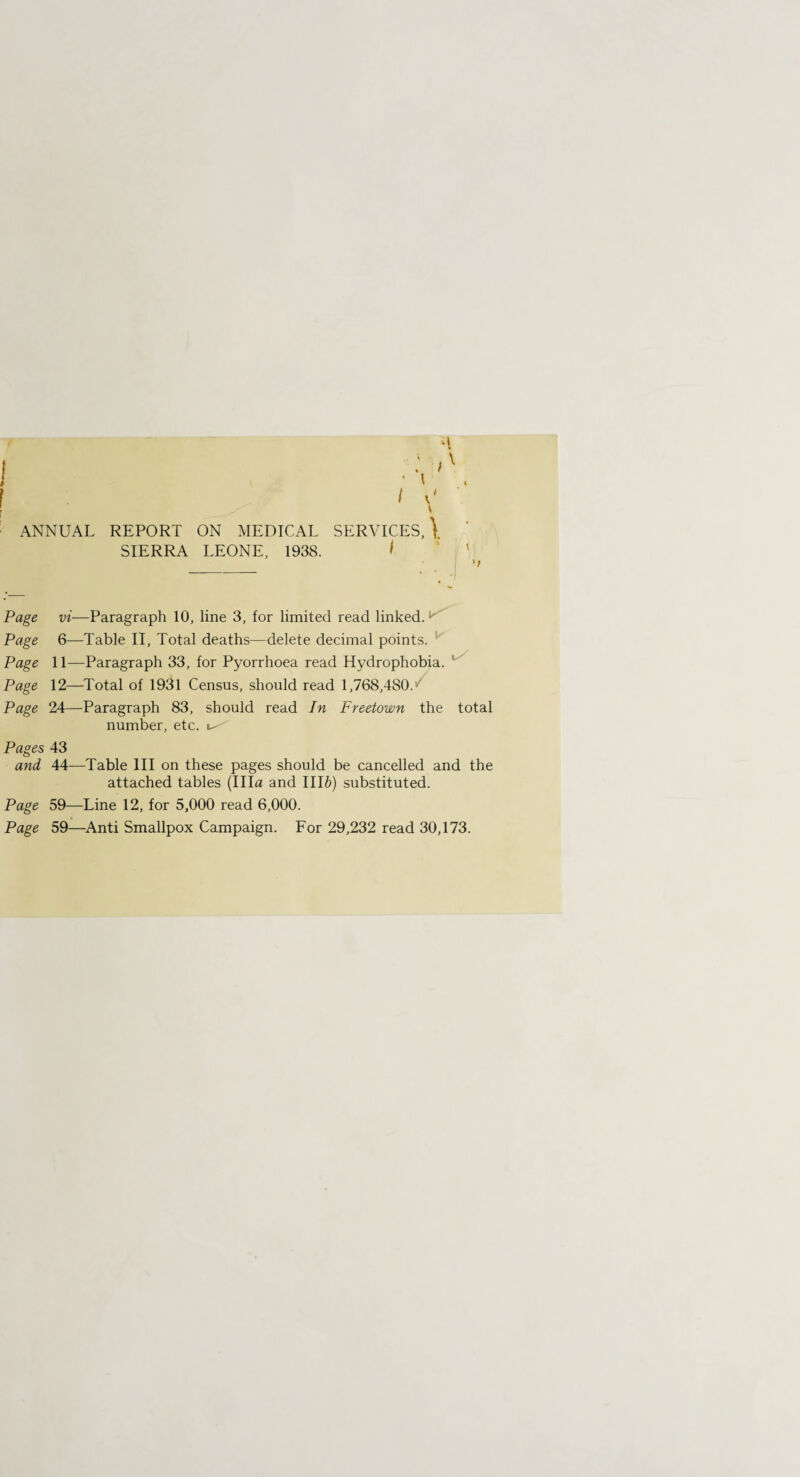 ANNUAL REPORT ON MEDICAL SERVICES, \ SIERRA LEONE, 1938. > Page vi—Paragraph 10, line 3, for limited read linked. u Page 6—Table II, Total deaths—delete decimal points. Page 11—Paragraph 33, for Pyorrhoea read Hydrophobia. Page 12—Total of 1931 Census, should read 1,768,480. Page 24—Paragraph 83, should read In Freetown the total number, etc. Pages 43 and 44—Table III on these pages should be cancelled and the attached tables (Ilia and III6) substituted. Page 59—Line 12, for 5,000 read 6,000. Page 59—Anti Smallpox Campaign. For 29,232 read 30,173.