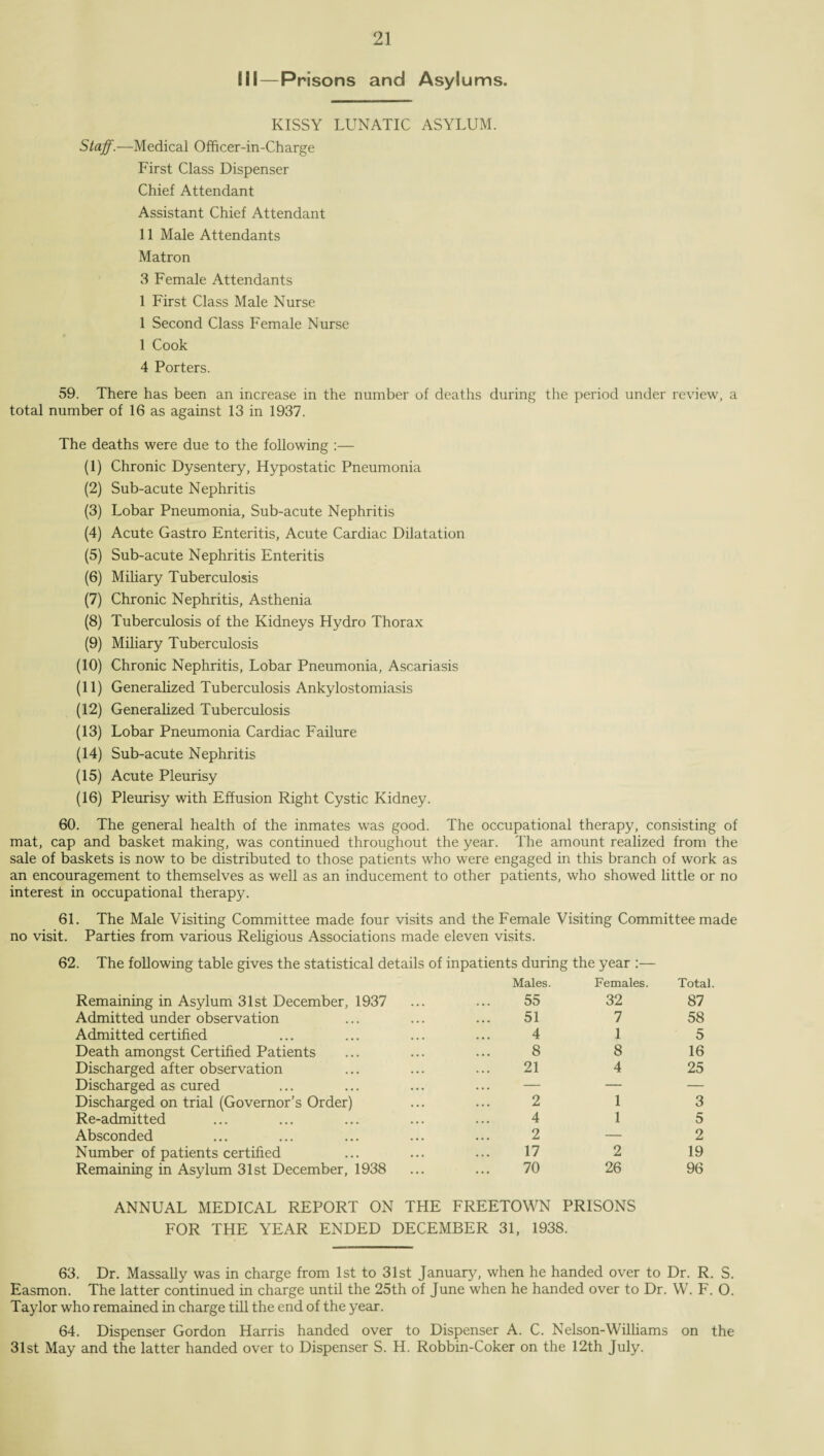 111—Prisons and Asylums. KISSY LUNATIC ASYLUM. Staff.—Medical Officer-in-Charge First Class Dispenser Chief Attendant Assistant Chief Attendant 11 Male Attendants Matron 3 Female Attendants 1 First Class Male Nurse 1 Second Class Female Nurse 1 Cook 4 Porters. 59. There has been an increase in the number of deaths during the period under review, a total number of 16 as against 13 in 1937. The deaths were due to the following :— (1) Chronic Dysentery, Hypostatic Pneumonia (2) Sub-acute Nephritis (3) Lobar Pneumonia, Sub-acute Nephritis (4) Acute Gastro Enteritis, Acute Cardiac Dilatation (5) Sub-acute Nephritis Enteritis (6) Miliary Tuberculosis (7) Chronic Nephritis, Asthenia (8) Tuberculosis of the Kidneys Hydro Thorax (9) Miliary Tuberculosis (10) Chronic Nephritis, Lobar Pneumonia, Ascariasis (11) Generalized Tuberculosis Ankylostomiasis (12) Generalized Tuberculosis (13) Lobar Pneumonia Cardiac Failure (14) Sub-acute Nephritis (15) Acute Pleurisy (16) Pleurisy with Effusion Right Cystic Kidney. 60. The general health of the inmates was good. The occupational therapy, consisting of mat, cap and basket making, was continued throughout the year. The amount realized from the sale of baskets is now to be distributed to those patients who were engaged in this branch of work as an encouragement to themselves as well as an inducement to other patients, who showed little or no interest in occupational therapy. 61. The Male Visiting Committee made four visits and the Female Visiting Committee made no visit. Parties from various Religious Associations made eleven visits. !. The following table gives the statistical details of inpatients during the year :— Males. Females. Total. Remaining in Asylum 31st December, 1937 55 32 87 Admitted under observation 51 7 58 Admitted certified 4 1 5 Death amongst Certified Patients 8 8 16 Discharged after observation 21 4 25 Discharged as cured — — — Discharged on trial (Governor’s Order) 2 1 3 Re-admitted 4 1 5 Absconded 2 — 2 Number of patients certified 17 2 19 Remaining in Asylum 31st December, 1938 70 26 96 ANNUAL MEDICAL REPORT ON THE FREETOWN PRISONS FOR THE YEAR ENDED DECEMBER 31, 1938. 63. Dr. Massally was in charge from 1st to 31st January, when he handed over to Dr. R. S. Easmon. The latter continued in charge until the 25th of June when he handed over to Dr. W. F. O. Taylor who remained in charge till the end of the year. 64. Dispenser Gordon Harris handed over to Dispenser A. C. Nelson-Williams on the 31st May and the latter handed over to Dispenser S. H. Robbin-Coker on the 12th July.