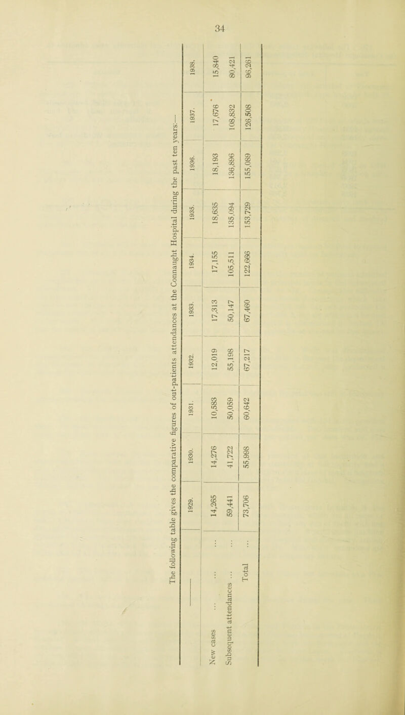 CO u cd <D to 3 05 CO cd a a> 43 -t-> tuo 3 • rH 3 -4—> •t—( a co O K +-> bo 35 cd 3 3 o CJ a> 43 cd m <D O S3 cd X 3 <u cd w -M (3 _05 +j cd (O i -M 33 O o C/5 05 >-i p SuO 43 05 > • H 4-> a u aj a s o o 05 43 +J w D > • rH bjo <D 3 aj -4-> bjo a o o mh <D H CO co CD I-' CO CD CD CO CD lo CO CD Tt« CO CD CO CO <D C4 CO CD CO CD O CO CD (D <N (D o T-H T-H X Cd CO GO Cd in o' co' r-H 00 05 • CO cd co t> CO o CO 00 m r> 00 co' t-H o ci r-H CO CO 05 05 05 00 T-H 00 O 00 co' m' t-H co in r-H r-H x X 05 CO 05 O'! co o I> 00 in co' r—i co X t-H in T“H co in T-H CO t-H m CO i> m CN t-H o Cd t-H co o T-H co CO t-H t> o' t> t—H un CO 05 00 t-h 05 t-H o r-H Cd Cd in o m CO CO 05 Cd 00 in in o co o o o' m CD CO cd co l> Cd 05 Cd 05 X T-H x' T-H X X m t-H CD CO X o Cd X l> X 05 co' T—♦ uo • ; aj -4-> . • o H </) CD CJ 3 aj . X 3 <D -M -4—> cd +-> CO 3 <D cu c/} aj CJ 3 CT1 05 <S) > <u X 3 A CO