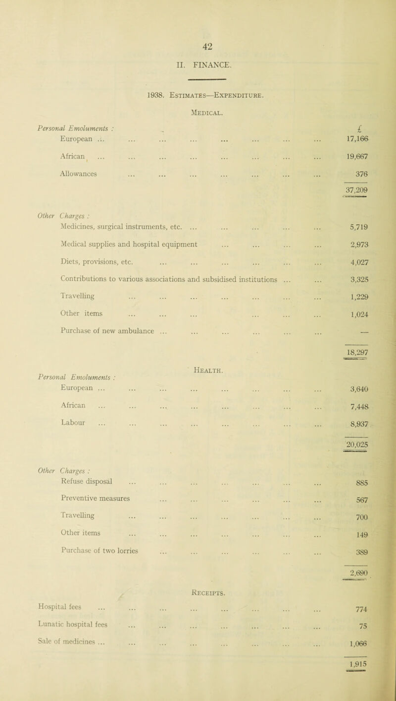 II. FINANCE. 1938. Estimates—Expenditure. Medical. Personal Emoluments : £ European .L ... ... ... ... ... ... ... 17,166 African ... ... ... ... ... ... ... ... 19,667 Allowances ... ... ... ... ... ... ... 376 J37,209 Other Charges : Medicines, surgical instruments, etc. ... ... ... ... ... 5,719 Medical supplies and hospital equipment ... ... ... ... 2,973 Diets, provisions, etc. ... ... ... ... ... ... 4,027 Contributions to various associations and subsidised institutions ... ... 3,325 Travelling ... ... ... ... ... ... ... 1,229 Other items ... ... ... ... ... ... 1,024 Purchase of new ambulance ... ... ... ... ... ... — 18,297 Health. Personal Emoluments : European ... ... ... ... ... ... ... ... 3,640 African ... ... ... ... ... ... ... ... 7,448 Labour ... ... ... ... ... ... ... ... 8,937 20,025 Other Charges : Refuse disposal ... ... ... ... ... ... ... 885 Preventive measures ... ... ... ... ... ... 567 Travelling ... ... ... ... ... ... ... 700 Other items ... ... ... ... ... ... ... 149 Purchase of two lorries ... ... ... ... ... ... 339 2,690 Receipts. Hospital fees ... ... ... ... ... ... . 774 , Lunatic hospital fees ... ... ... ... ... ... ... 75 Sale of medicines ... ... ... ... 1 066 1,915