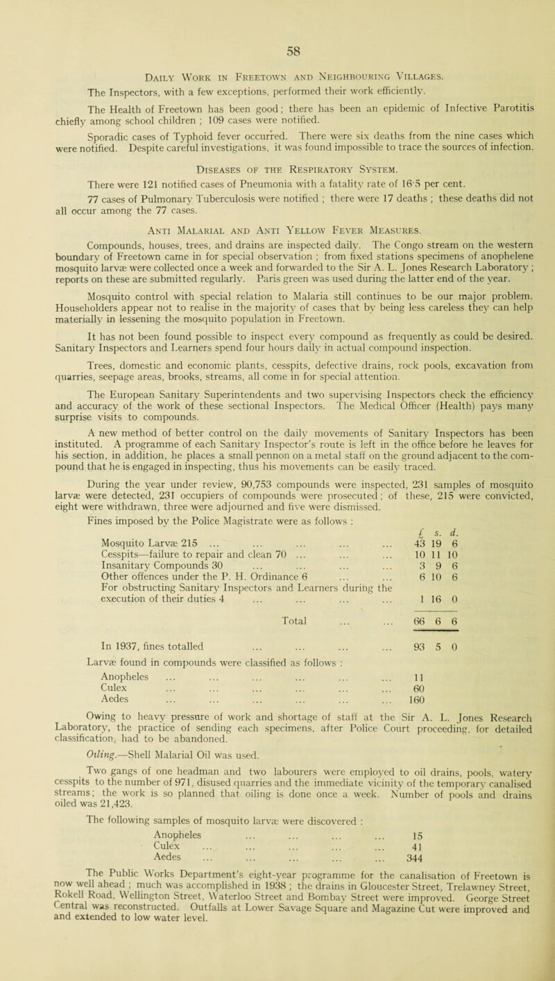 Daily Work in Freetown and Neighbouring Villages. The Inspectors, with a few exceptions, performed their work efficiently. The Health of Freetown has been good ; there has been an epidemic of Infective Parotitis chiefly among school children ; 109 cases were notified. Sporadic cases of Typhoid fever occurred. There were six deaths from the nine cases which were notified. Despite careful investigations, it was found impossible to trace the sources of infection. Diseases of the Respiratory System. There were 121 notified cases of Pneumonia with a fatality rate of 16‘5 per cent. 77 cases of Pulmonary Tuberculosis were notified ; there were 17 deaths ; these deaths did not all occur among the 77 cases. Anti Malarial and Anti Yellow Fever Measures. Compounds, houses, trees, and drains are inspected daily. The Congo stream on the western boundary of Freetown came in for special observation ; from fixed stations specimens of anophelene mosquito larvae were collected once a week and forwarded to the Sir A. L. Jones Research Laboratory ; reports on these are submitted regularly. Paris green was used during the latter end of the year. Mosquito control with special relation to Malaria still continues to be our major problem. Householders appear not to realise in the majority of cases that by being less careless they can help materially in lessening the mosquito population in Freetown. It has not been found possible to inspect every compound as frequently as could be desired. Sanitary Inspectors and Learners spend four hours daily in actual compound inspection. Trees, domestic and economic plants, cesspits, defective drains, rock pools, excavation from quarries, seepage areas, brooks, streams, all come in for special attention. The European Sanitary Superintendents and two supervising Inspectors check the efficiency and accuracy of the work of these sectional Inspectors. The Medical Officer (Health) pays many surprise visits to compounds. A new method of better control on the daily movements of Sanitary Inspectors has been instituted. A programme of each Sanitary Inspector’s route is left in the office before he leaves for his section, in addition, he places a small pennon on a metal staff on the ground adjacent to the com¬ pound that he is engaged in inspecting, thus his movements can be easily traced. During the year under review, 90,753 compounds were inspected, 231 samples of mosquito larvae were detected, 231 occupiers of compounds were prosecuted; of these, 215 were convicted, eight were withdrawn, three were adjourned and five were dismissed. Fines imposed by the Police Magistrate were as follows : £ s. d. Mosquito Larvae 215 ... ... ... ... ... 43 19 6 Cesspits—failure to repair and clean 70 ... ... ... 101110 Insanitary Compounds 30 ... ... ... ... 396 Other offences under the P. H. Ordinance 6 ... ... 6 10 6 For obstructing Sanitary Inspectors and Learners during the execution of their duties 4 ... ... ... ... 1160 Total ... ... 66 6 6 In 1937, fines totalled ... ... ... ... 93 5 0 Larvae found in compounds were classified as follows : Anopheles ... ... ... ... ... ... 11 Culex ... ... ... ... ... ... 60 Aedes ... ... ... ... ... ... 160 Owing to heavy pressure of work and shortage of staff at the Sir A. L. Jones Research Laboratory, the practice of sending each specimens, after Police Court proceeding, for detailed classification, had to be abandoned. Oiling.—Shell Malarial Oil was used. Two gangs of one headman and two labourers were employed to oil drains, pools, watery cesspits to the number of 971, disused quarries and the immediate vicinity of the temporary canalised streams; the work is so planned that oiling is done once a week. Number of pools and drains oiled was 21,423. The following samples of mosquito larva; were discovered : Anopheles ... ... ... ... 15 Culex ... ... ... ... ... 41 Aedes ... ... ... ... ... 344 The Public Works Department’s eight-year programme for the canalisation of Freetown is now well ahead , much was accomplished in 1938 ; the drains in Gloucester Street, Trelawney Street, Rokell Road, Wellington Street, Waterloo Street and Bombay Street were improved. George Street < entral was reconstructed. Outfalls at Lower Savage Square and Magazine Cut were improved and and extended to low water level.