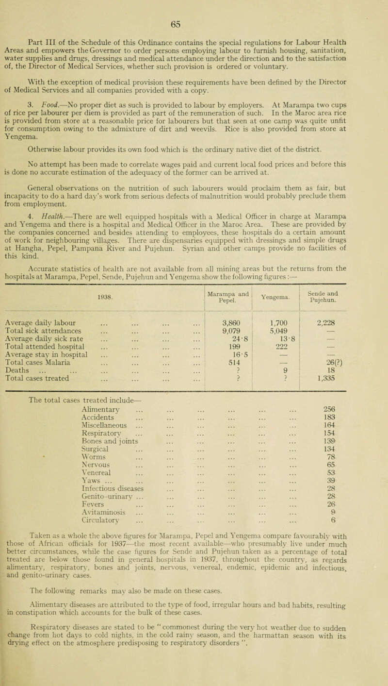 Part III of the Schedule of this Ordinance contains the special regulations for Labour Health Areas and empowers the Governor to order persons employing labour to furnish housing, sanitation, water supplies and drugs, dressings and medical attendance under the direction and to the satisfaction of, the Director of Medical Services, whether such provision is ordered or voluntary. With the exception of medical provision these requirements have been defined by the Director of Medical Services and all companies provided with a copy. 3. Food.—No proper diet as such is provided to labour by employers. At Marampa two cups of rice per labourer per diem is provided as part of the remuneration of such. In the Maroc area rice is provided from store at a reasonable price for labourers but that seen at one camp was quite unfit for consumption owing to the admixture of dirt and weevils. Rice is also provided from store at Yengema. Otherwise labour provides its own food which is the ordinary native diet of the district. No attempt has been made to correlate wages paid and current local food prices and before this is done no accurate estimation of the adequacy of the former can be arrived at. General observations on the nutrition of such labourers would proclaim them as fair, but incapacity to do a hard day’s work from serious defects of malnutrition would probably preclude them from employment. 4. Health.—There are well equipped hospitals with a Medical Officer in charge at Marampa and Yengema and there is a hospital and Medical Officer in the Maroc Area. These are provided by the companies concerned and besides attending to employees, these hospitals do a certain amount of work for neighbouring villages. There are dispensaries equipped with dressings and simple drugs at Hangha, Pepel, Pampana River and Pujehun. Syrian and other camps provide no facilities of this kind. Accurate statistics of health are not available from all mining areas but the returns from the hospitals at Marampa, Pepel, Sende, Pujehun and Yengema show the following figures:— 1938. Marampa and Pepel. Yengema. Sende and Pujehun. Average dailv labour 3,860 1,700 2,228 Total sick attendances 9,079 5,049 — Average daily sick rate 24-8 13-8 — Total attended hospital 199 222 — Average stay in hospital 165 _ _ Total cases Malaria 514 — 26(?) Deaths ? 9 18 Total cases treated ? ? 1,335 The total cases treated include-— Alimentary ... ... ... ... ... ... 256 Accidents ... ... ... ... ... ... 183 Miscellaneous ... ... ... ... ... ... 164 Respiratory ... ... ... ... ... ... 154 Bones and joints ... ... ... ... ... 139 Surgical ... ... ... ... ... ... 134 • Worms ... ... ... ... ... ... 78 Nervous ... ... ... ... ... ... 65 Venereal ... ... ... ... ... ... 53 Yaws ... ... ... ... ... ... ... 39 Infectious diseases ... ... ... ... ... 28 Genito-urinary ... ... ... ... ... ... 28 Fevers ... ... ... ... ... ... 26 Avitaminosis ... ... ... ... ... ... 9 Circulatory ... ... ... ... ... ... 6 Taken as a whole the above figures for Marampa, Pepel and Yengema compare favourably with those of African officials for 1937—the most recent available—who presumably live under much better circumstances, while the case figures for Sende and Pujehun taken as a percentage of total treated are below those found in general hospitals in 1937, throughout the country, as regards alimentary, respiratory, bones and joints, nervous, venereal, endemic, epidemic and infectious, and genito-urinary cases. The following remarks may also be made on these cases. Alimentary diseases are attributed to the type of food, irregular hours and bad habits, resulting in constipation which accounts for the bulk of these cases. Respirator)- diseases are stated to be “ commonest during the very hot weather due to sudden change from hot days to cold nights, in the cold rainy season, and the harmattan season with its drying effect on the atmosphere predisposing to respiratory disorders ”.