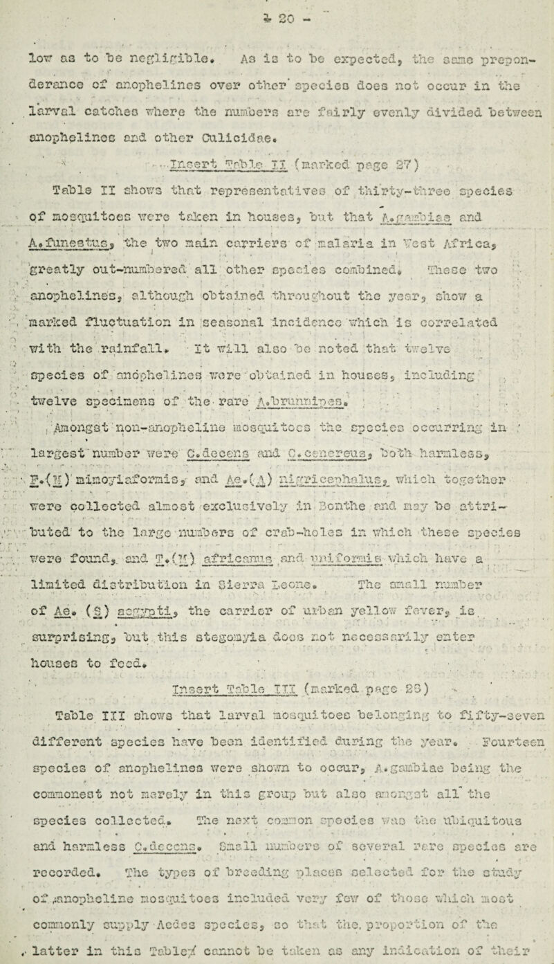 i 20 low as to -bo negligible. As is to be expected, the Gone prepon- , ’ k* ' , - § . ## derancc of ahophelines over other’ species does not occur in the ♦ larval catches where the numbers are fairly evenly divided between anophplines and other Cullcidae* *■ ••>-»■■ Insert Trblc II (marked'page 27) Table IX shows that representatives of thirty-three species of mosquitoes were taken in houses, but that A^gamoiae and >* * » ’ ' t ’ « . A.funeetus, the two main carriers-of malaria in Vest Africa* • - 1 ,m . • i , ; greatly out-numbered;all other species combined* These two i » . 1 • • , . « • . * ♦ ( r . I - ' ’ ♦ anophelines, although obtained throughout the year* show a marked fluctuation In seasonal Incidence 'which Is correlated ... -s' if . - i ■. '» ■ * with the rainfall* It will also be noted that twelve ■ ' . ■ t j p . \ ' species of anophelines wore obtained in houses, including * * • s : • 1 - = : • • . . twelve specimens of the-rare A*brurmlpes» : - . • • • 1 i . * # - * *- Amongst non-anopbeline mosquitoes the species occurring in * ’ * V .. * > • • . * . X i . • ^ largest' number were C>decerns raid 0* canorous, both harmless, i F*(l!)’ almoylaforals,- and Ac.(•x).nigrieenhalus, which together were collected almost 'exclusively in Bcnfhe and nay bo attrl- • bated- to the largo numbers of crab-holes In which these species ~ r' ■ ' i . ■ r* • * : ■ t #'■'* . v * * * . , , , .  . 4 ; *m • were found, and T*(h) africanus and nriforrais which have a limited distribution in Sierra Leone* The small number of Ae. (S) segypti, the carrier of urban yellow fever, is, surprising, but ..this stegomyia does not necessarily enter \ ' r * * .*•-»■ * • i ■ »* > *'• - • * * ! ** * '• ■ ')* (*■ ...» . • ....... . , . , • . ' e , ... houses to feed* Insert Table III (marked page 23) Table III shows that larval mosquitoes belonging to fifty-seven t • ■ ■ ~ different species have been identified during the year* . Fourteen species of anophelinos Were shown to occur, A.gambiae being the commonest not merely in this group but also amongst all the species collected. The next common species vao the ubiquitous « * r • . ,J ? ' ■ > and harmless Cm dcccns* Small numbers of several rare species arc • :'*}■ * \ r*■ • * , • S ‘ « . i *» * recorded* The types of breeding places selected for the study of ^raiophcline mosquitoes included very few of those which most commonly supply Aedes species, so that the, proportion of the latter in this Table;.* cannot be taken as any indication of their