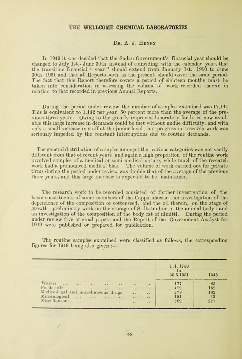 THE WELLCOME CHEMICAL LABORATORIES Dr. A. J. Henry In 1949 it was decided that the Sudan Government’s financial year should be changed to July 1st.- June 30th. instead of coinciding with the calendar year, that the transition financial “ year ” should extend from January 1st. 1950 to June 30th. 1951 and that all Reports such as the present should cover the same period. The fact that this Report therefore covers a period of eighteen months must be taken into consideration in assessing the volume of work recorded therein in relation to that recorded in previous Annual Reports. During the period under review the number of samples examined was 17,141 This is equivalent to 1,142 per year, 50 percent more than the average of the pre¬ vious three years. Owing to the greatly improved laboratory facilities now avail¬ able this large increase in demands could be met without undue difficulty, and with only a small increase in staff at the junior level ; but progress in research work was seriously impeded by the constant interruptions due to routine demands. The general distribution of samples amongst the various categories was not vastly different from that of recent years, and again a high proportion of the routine work involved samples of a medical or semi-medical nature, while much of the research work had a pronounced medical bias. The volume of work carried out for private firms during the period under review was double that of the average of the previous three years, and this large increase is expected to be maintained. The research work to be recorded consisted of further investigation of the basic constituents of some members of the Capparidaceae ; an investigation of the dependence of the composition of cottonseed, and the oil therein, on the stage of growth ; preliminary work on the storage of Stilbamidine in the animal body ; and an investigation of the composition of the body fat of nimitti. During the period under review five original papers and the Report of the Government Analyst for 1949 were published or prepared for publication. The routine samples examined were classified as follows, the corresponding figures for 1949 being also given :— 1.1.1950 to 30.6.1951 1949 Waters 177 85 Foodstuffs 479 162 Medico-legal and miscellaneous drugs 278 102 Mineralogical 191 £3 M iscellaneous 589 321 4cS