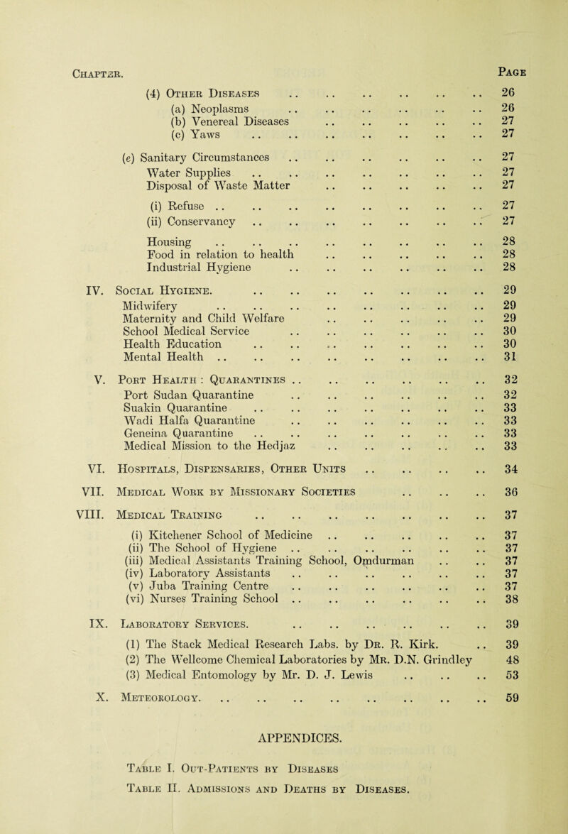 Chapter. (4) Other Diseases (a) Neoplasms (b) Venereal Diseases (c) Yaws (e) Sanitary Circumstances Water Supplies Disposal of Waste Matter (i) Refuse (ii) Conservancy Housing Food in relation to health Industrial Hygiene IV. Social Hygiene. Midwifery Maternity and Child Welfare School Medical Service Health Education Mental Health V. Port Health : Quarantines Port Sudan Quarantine Suakin Quarantine Wadi Haifa Quarantine Geneina Quarantine Medical Mission to the Hedjaz VI. Hospitals, Dispensaries, Other Units VII. Medical Work by Missionary Societies VIII. Medical Training (i) Kitchener School of Medicine (ii) The School of Hygiene (iii) Medical Assistants Training School, Omdurman (iv) Laboratory Assistants . . .. 1. (v) Juba Training Centre (vi) Nurses Training School IX. Laboratory Services. (1) The Stack Medical Research Labs, by Dr. R. Kirk. (2) The Wellcome Chemical Laboratories by Mr. D.N. Grindley (3) Medical Entomology by Mr. D. J. Lewis X. Meteorology. .. . APPENDICES. Table I. Out-Patients by Diseases Table H. Admissions and Deaths by Diseases.