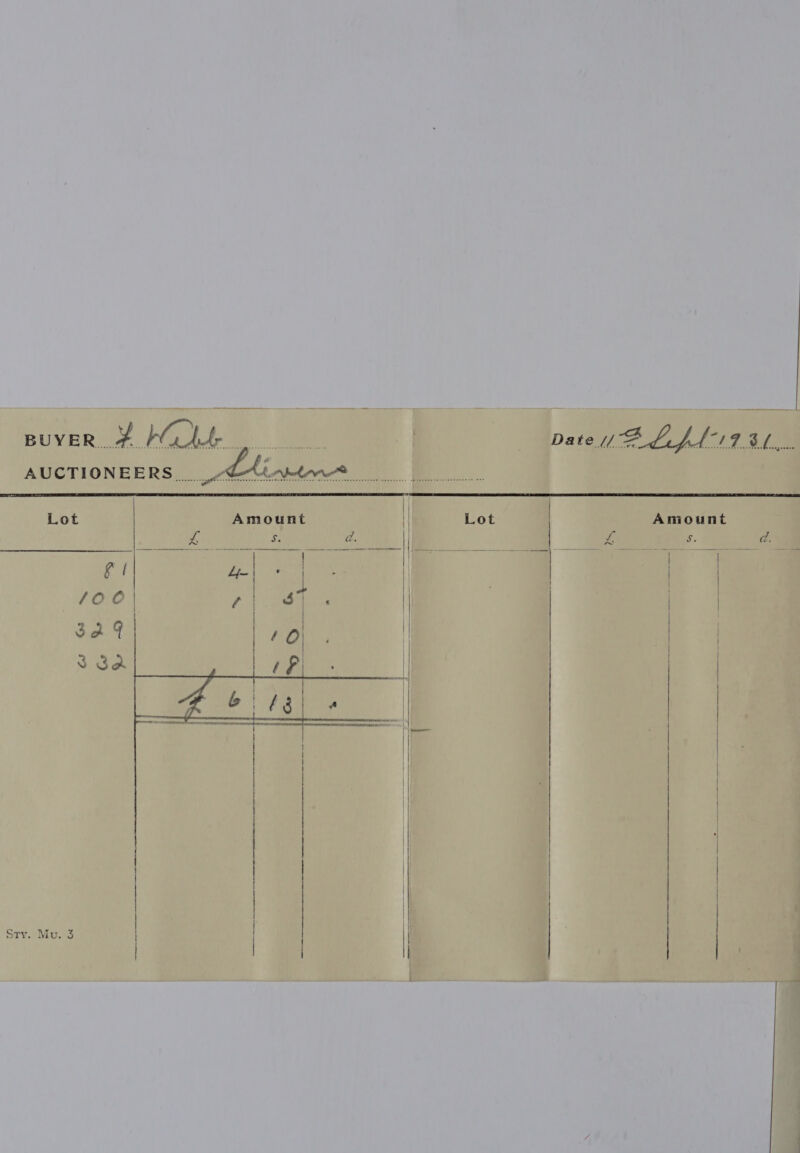 SLL EL Date // puven $ Hoke AUCTIONEERS  we se 6 Amount Lot S,  |     Amount Lot   sty. Mu. 3