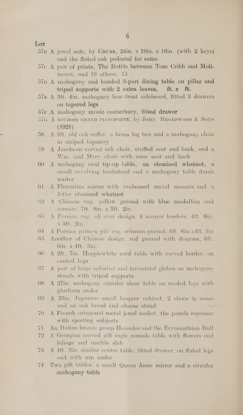 573B 6 A jewel safe, by Cuuss, 24in. x 19in. x 18in. (with 2 keys) and the fluted oak pedestal for same A pair of prints, The Battle between Tom Cribb and Moli- neaux, and 18 others, 15 A mahogany and banded 8-part dining table on pillar and tripod supports with 2 extra leaves, ft.x ft. A 8ft. 4in. mahogany bow-front sideboard, fitted 8 drawers on tapered legs A mahogany music canterbury, fitted drawer A BOUDOIR GRAND PIANOFORTE, by JoHN BROADWOOD &amp; SONS (19211) A 8ft. old oak coffer, a brass log box and a mahogany chair in striped tapestry A Jacobean carved oak chair, stuffed seat and back, and a Wm. and Mary chair with cane seat and back A mahogany oval tip-up table, an ebonized whatnot, a small revolving bookstand and a mahogany table dumb waiter A Florentine mirror with embossed metal mounts and a 5-tier ebonized whatnot A Chinese rug, yellow ground with blue medallion and corners, 7ft. 9in. x Sft. Qin. A Persian rug, all over design, 4 narrow borders, 4ft. 8in. x 3ft. Zin. A Persian pattern pile rug, erimson ground, 6ft. 6. x4ft. dia Another of Chinese design, red ground with dragons, 6ft. 6in. x 4ft. 8in. A 2ft. Tin. Hepplewhite card table with carved border, on canted legs A pair of large celestial and terrestrial globes on mahogany stands with tripod supports A 27in. mahogany circular show table on reeded legs with platform under A 238i. Japanese small lacquer cabinet, 2 oboes in cases and an oak bread and cheese stand oe A French octagonal metal jewel casket, the panels repousse with sporting subjects An Italian bronze group Hercules and the Eryimanthian Bull A Georgian carved gilt eagle console table with flowers and fohage and marble slab A 4ft. 3in. similar centre table, fitted drawer, on fluted lees and with urn under Two gilt tables. a small Queen Anne mirror and a circular mahogany table