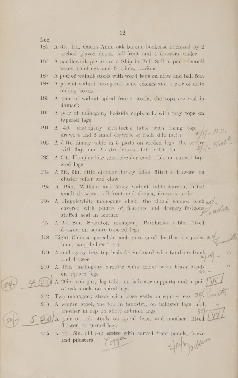 19 Lot 185 A 8ft. lin. Queen Anne oak bureau bookease enclosed by 2 arched glazed doors, fall-front and 4 drawers under 186 A needlework picture of a Ship in Full Sail, a pair of small panel paintings and 6 prints, various 187 A pair of walnut stools with wood tops on claw and ball feet 188 A pair of walnut hexagonal wine coolers and a pair of ditto oblong boxes 189 A pair of walnut spiral frame stools, the tops covered in damask 190 A pair of mahogany bedside cupboards with tray tops on tapered legs 191 A 4ft. mahogany architect’s table with rising top, 7. drawers and 2 small drawers at each side (a.f.) ) $/ 192 A ditto dining table in 3 parts on reeded legs, the centre, ch with flap, and 2 extra leaves, 12ft. x 4ft. 4in. Sef ‘ 193 A 8ft. Hepplewhite semi-circular card table on square tap- ered legs 194 A 8ft. 3in. ditto circular hbrary table, fitted 4 drawers, on cluster pillar and claw 195 A 19in. Wilham and Mary walnut table bureau, fitted small drawers, fall-front and shaped drawers under ~ / 196 A Hepplewhite mahogany chair, the shield shaped back 247. covered with plume of feathers and drapery festoons, ey, fod : 9 AY stuffed seat in leather 7 ms 197 A 2ft. 8in. Sheraton mahogany Pembroke table, fitted drawer, on square tapered legs | 198 Hight Chinese porcelain and glass snuff bottles, turquoise 2%, blue, sang-de beeuf, ete. s 199 A mahogany tray top bedside cupboard with tambour front, | and drawer ee 200 A 15in. mahogany circular wine cooler with brass bands, on square legs a Be  =n -) 20in. oak gate leg table on baluster supports and a pair aS of oak stools on spiral legs | 202. Two mahogany stools with loose seats on square legs 357. oe 203 A walnut stool, the top in tapestry, on baluster legs, and, « another in rep on short cabriole legs 35f-F an re ] eo|-) A pair of oak stools on spiral legs, and another, fitted |  drawer, on turned legs 205 <A 4ft. 5in. old oak seehee with carved front panels, frieze and pilasters * at 46s ; | {   te | ei Pe ae
