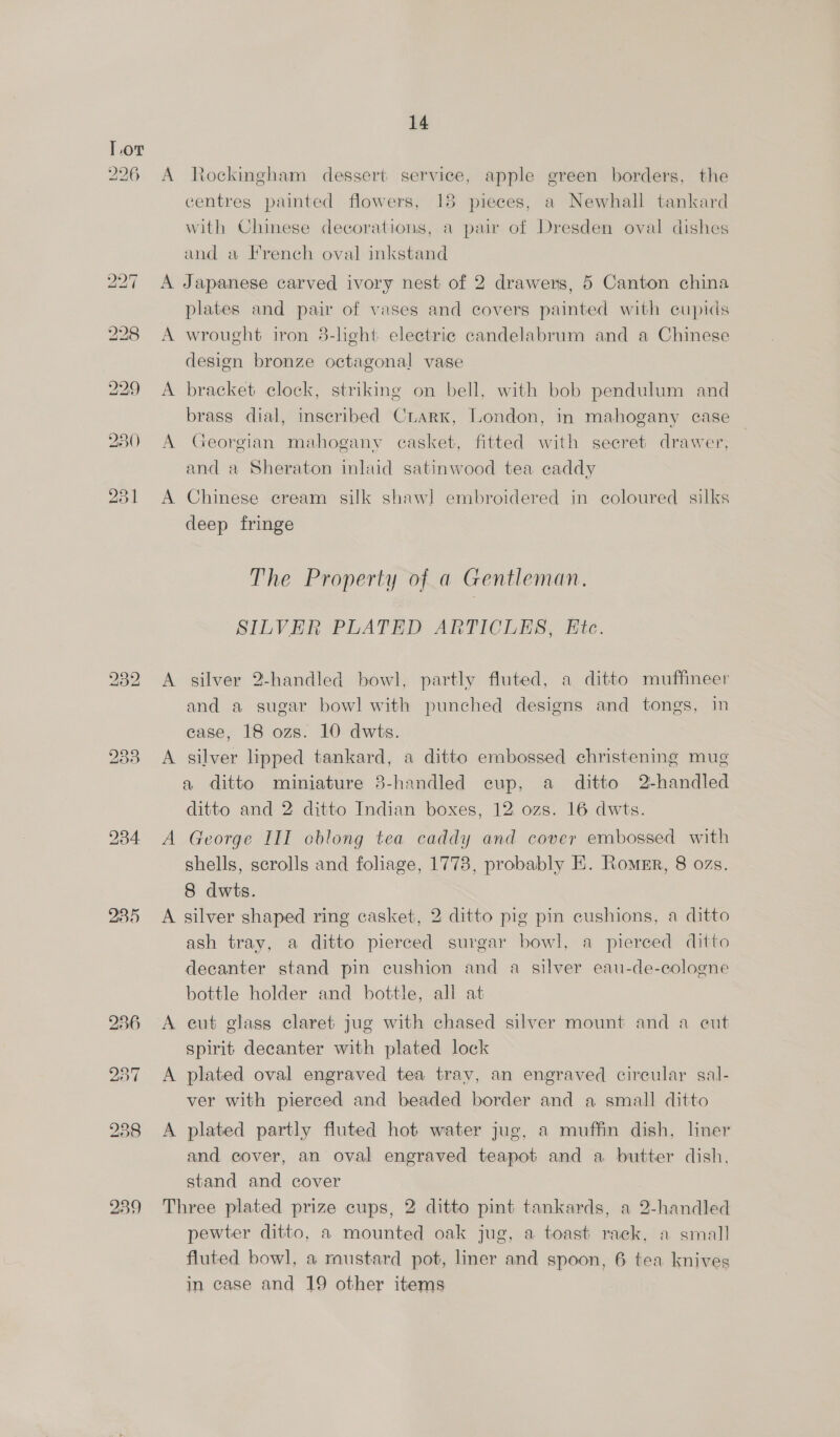 234 235 239 14 A Rockingham dessert service, apple green borders, the centres painted flowers, 18 pieces, a Newhall tankard with Chinese decorations, a pair of Dresden oval dishes and a French oval inkstand A Japanese carved ivory nest of 2 drawers, 5 Canton china plates and pair of vases and covers painted with cupids A wrought iron 3-lght electric candelabrum and a Chinese design bronze octagonal vase A bracket clock, striking on bell, with bob pendulum and brass dial, inscribed CrarKk, London, in mahogany case A Georgian mahogany casket, fitted with secret drawer, and a Sheraton inlaid satinwood tea caddy A Chinese cream silk shawl embroidered in coloured silks deep fringe The Property of a Gentleman. SILVER PLATED ARTICLES, Etc. A silver 2-handled bowl, partly fluted, a ditto muffineer and a sugar bowl with punched designs and tongs, in ease, 18 ozs. 10 dwits. A silver lipped tankard, a ditto embossed christening mug a ditto miniature 8-handled cup, a _ ditto 2-handled ditto and 2 ditto Indian boxes, 12 ozs. 16 dwts. A George III cblong tea caddy and cover embossed with shells, scrolls and foliage, 1773, probably EK. Romer, 8 ozs. 8 dwts. A silver shaped ring casket, 2 ditto pig pin cushions, a ditto ash tray, a ditto pierced surgar bowl, a pierced ditto decanter stand pin cushion and a silver eau-de-cologne bottle holder and bottle, all at A eut glass claret jug with chased silver mount and a eut spirit decanter with plated lock A plated oval engraved tea trav, an engraved circular sal- ver with pierced and beaded border and a small ditto A plated partly fluted hot water jug, a muffin dish, liner and cover, an oval engraved teapot and a butter dish, stand and cover Three plated prize cups, 2 ditto pint tankards, a 2-handled pewter ditto, a mounted oak jug, a toast rack, a small fluted bowl, a mustard pot, liner and spoon, 6 tea knives in case and 19 other items