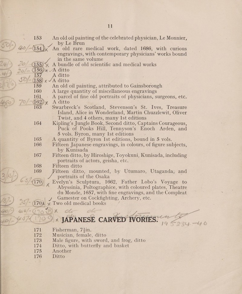  1] 153 An old oil painting of the celebrated physician, Le Monnier, by Le Brun engravings, with contemporary physicians’ works bound C1o6px “A ditto 157 ditto 159 An old oil painting, attributed to Gainsborough 160 A large quantity of miscellaneous engravings 161. - A parcel of fine old portraits of physicians, surgeons, etc. 162) x Aditto 163 Swarbreck’s Scotland, Stevenson’s St. Ives, Treasure Island, Alice in Wonderland, Martin Chuzzlewit, Oliver - Twist, and 4 others, many Ist editions 164 Kipling’s Jungle Book, Second ditto, Captains Courageous, Puck of Pooks Hill, Tennyson’s Enoch Arden, and 5 vols. Byron, many Ist editions 165 A quantity of Byron Ist editions, bound in 5 vols. 166 Fifteen Japanese engravings, in colours, of figure subjects, by Kunisada 167 Fifteen ditto, by Hiroshige, Toyokuni, Kunisada, including portraits of actors, geisha, etc. 168 Fifteen ditto 169 uae ditto, mounted, by Utumaro, Utaganda, and portraits of the Osaka Abyssinia, Poltographice, with coloured plates, Theatre du Monde, 1657, with fine engravings, and the Ma , y Gamester on Cockfighting, Archery, etc. Coo ©) « JAPANESE . caniaw WORIES: ee 172 Musician, female, ditto 173 Male figure, with sword, and frog, ditto 174 Ditto, with butterfly and basket 175 Another 176 Ditto