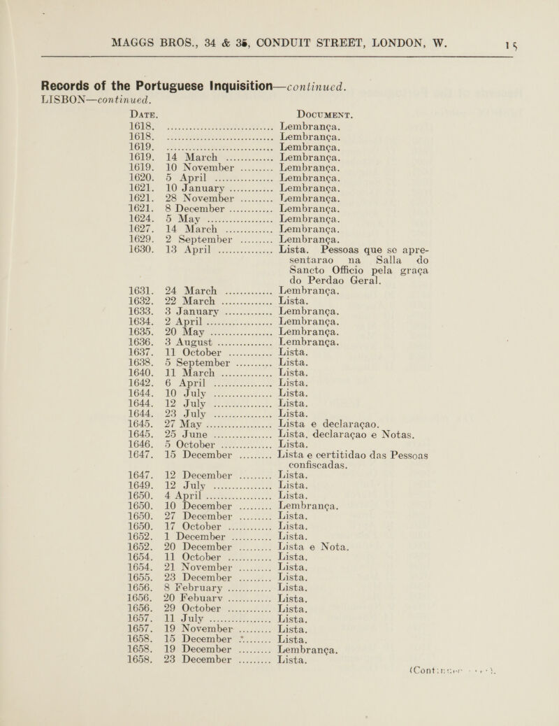 Records of the Portuguese Inquisition—continued. LISBON—continued. Date. DocuMENT. GSN © hu, oxonat pe anh te Lembranea. PBS: Ash OI orcs titien ba Lembranca. HOES sd Ce pcan ks Lembranc¢a. PGR. 14. “Mamas fics cca Lembranga. 1619. 10 November ......... Lembrane¢a. TO20: “BARI R Wieiel. sos caus Lembranga. lo2t. TO Samar 2. s.2..0t.. Lembranga. 1621. 28 November™.......:.. Lembrang¢a. 1621. 8 December ............ Lembranga. L672 Ta a ie Lembranga. HG2A0, YS NEA \iecc 2 cas $e. Lembranca. 1629. 2 September ......... Lembranga. HGS0): ES Ae rss eccdcnsden Lista. Pessoas que se apre- sentarao na _ Salla_ do Sancto Officio pela graca do Perdao Geral. HOS1.. 94) Maree se hecdeate Lembranea. 1632. 22° Maree vii. s.icesciias Lista. HOSS. Sra AMWAY wiv cansenncde Lembranga. BOSS: DrA es PONG vee cid hes Lembranga. HOSS. 20) May eee eee cewasad Lembranga. 1656, SCAMGUSE. ccciiekectdas Lembranga. 2637. WY OebOREE 6.65 he: Lista. 1638. 5 September .......... Lista. HO40. Fl Maree. bo ceccscs cc Lista 1G42.. GO “Apri ee nak Lista POSE, “TOR yy dicen cercds vce Lista LO4A) | D2 Srelpeh hP82, 5). swieielen Lista EOS: oo 22 DRM eae hbase octets son Lista. BOSD. “De Nay ia Mosc diversions ct Lista e declaracao. POA, Di a eas te Fetes: Lista, declaracao e Notas. 1646. 5) Oetober 235 ...0.0 3; Lista. 1647. Io December ....5... Lista e certitidao das Pessoas confiscadas. 1647. 12 December” 1.25.52 Lista. EGA BAU lioncince 22h ae Lista L6o0, BSc hd Lista 1650. 10 December ......... Lembrang¢a. 1650. . 27 Decémiser ...:2..2 Lista. 1650. 7 October: s2220....:.22 Lista, 1662. 1 December :.!...:.... Lista. 1652... 20 December” |)..2/.. Lista e Nota. 1654. 11 October iii...25 Lista. 1654, 21 November: ..../).. Lista. 1655. 23 December ....i-:. Lista. 1606. ‘S Kepriary .2.5)..<2/. Lista. 1656. 20 Bebwary co06.363 05: Lista. 1656. 29 October <4... .6./8 Lista. OG. TA: Baal cc 3hed dhe Lista. 1657... 19 November... 22... Lista. 1658. 15 December ~........ Lista. 1658. 19 December ......... Lembranea. 1658, 23 December «....,.:. Lista.