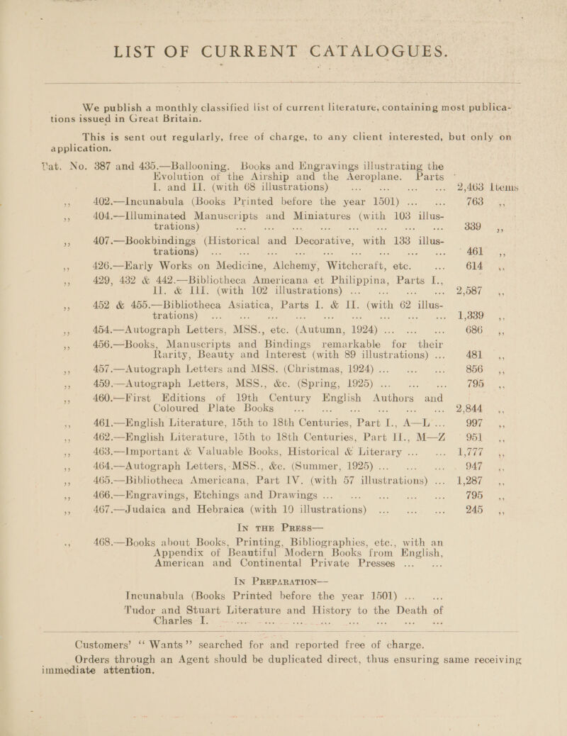 LIST OF CURRENT CATALOGUES.  We publish a monthly classified list of current Hien eontRainE most publica- This is sent out regularly, free of charge, to any client interested, but only on Evolution of the Airship and the pean ee Partss” I. and II. (with 68 illustrations) ie 2,463 Ltems 402.—Incunabula (Books Printed before the year 1501) . Bi SES es 34 404.—Illuminated aye Dr and Miniatures bios 103 cee trations) 339, 407.—Bookbindings (Historical “asd Decorative, sa 133. sie trations) ... ‘461° .,, 426.—Early Works on Maate “Ajohest®. Witcher aft, ee eS 614°. ,, 429, 482 &amp; 442.—Bibliotheca Americana et ne da Parts a Il. &amp; ILI. (with 102 illustrations) . : 2OON oe 452 &amp; 455.—Bibliotheca Asiatica, Parts I. &amp; LL. owith 62 alae trations) ... A BBR. 454.—Autograph Letters, MSS. a) nae 1924) - ee ee 686. x, 456.—Books, Manuscripts and Bindings remarkable for their Rarity, Beauty and Interest (with 89 illustrations) ... 481- 457.—Autograph Letters and MSS. (Christmas, 1924)... ... ... 856: > -54 459.—Autograph Letters, MSS., &amp;c. (Spring, 1925) . Be Se ane) Evie 460.—lirst Editions of 19th Century pve Authors and Coloured Plate Books soe 2,844 461.—English Liter ature, 15th to 18th ee ies, ‘pact ei eee ts i 462.—English Literature, 15th to 18th Centuries, Part II., M—Z TOV ss 463.—lmportant &amp; Valuable Books, Historical &amp; Literary... .... 1,777 |, 464.—Autograph Letters,,MSS., &amp;c. (Summer, 1925)... ... ... OAT sae 465.—Bibliotheca Americana, Part IV. (with 57 illustrations) ... 1,287 _,, 466.—Engravings, Etchings and Drawings... ... ...0 2.00 195°. | 467.—Judaica and Hebraica (with 10 illustrations) ... ... ... DAG. aide In tHE PrRESS— 468.—Books about Books, Printing, Bibliographies, ete:, with an Appendix of Beautiful Modern Books from chi American and Continental Private Presses In PREPARATION— Incunabula (Books Printed before the year 1501) . Tudor and Stuart derenate and ial to He Death of Charles |  pinamde «Wants ”’ Poe ny for and oer free , of es Orders through an Agent should be duplicated direct, thus ensuring same receiving