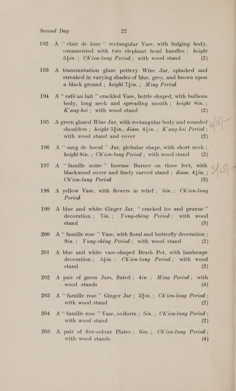 192 193 194 198 199 200 202 203 204 205 y] A “clair de lune ”’ rectangular Vase, with bulging body, ornamented with two elephant head handles ; height 5din. ; Ch’ien-lung Period ; with wood stand (2) A transmutation glaze pottery Wine Jar, splashed and streaked in varying shades of blue, grey, and brown upon a black ground ; height Thin. ; Ming Period A “ café au lait ” crackled Vase, bottle shaped, with bulbous body, long neck and spreading mouth; height 8in. ; K’ang-hsi ; with wood stand (2) A green glazed Wine Jar, with rectangular body and rounded shoulders ; height 53in., diam. 44hin. ; K’ang-hsi Period ; with wood stand and cover (2) height 8in. ; Ch’ven-lung Period ; with wood stand (2) A ‘‘famille noire ’’ Incense Burner on three feet, with blackwood cover and finely carved stand ; diam. 44in. ; Ch’ien-lung Period (3) A yellow Vase, with flowers in relief; 5in.; Ch’ien-lung Period A blue and white Ginger Jar, “cracked ice and prunus ” decoration; 7in.; Yung-chéng Period; with wood stand (3) A “‘ famille rose ” Vase, with floral and butterfly decoration : 9in.; Yung-chéng Period ; with wood stand (2) A blue and white vase-shaped Brush Pot, with landscape decoration ; 54in.; Chien-lung Period; with wood stand (2) A pair of green Jars, fluted; 4in.; Ming Period; with wood stands | (4) A “famille rose ’’? Ginger Jar; 337n.; Ch’ien-lung Period ; with wood stand (2) A ‘‘ famille rose ’’ Vase, oviform ; 5in. ; Ch’ien-lung Period ; with wood stand (2) A pair of five-colour Plates; 6in.; Ch’ien-lung Period ;