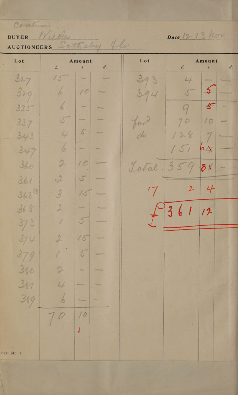  Lot  Srva Wo. 2 Amount       cs Ps s a. &amp; a j é . fo 4 2 ia a f Ny 7 ae / 4 | 1         