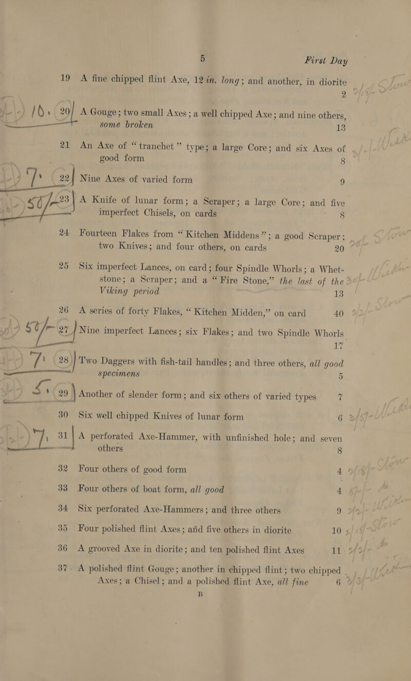 19 A fine chipped flint Axe, 12 in. long; and another, in diorite / Os 20 A Gouge ; two small Axes ; a well chipped Axe; ee nine others, ee ee some broken 13 *1 An Axe of “tranchet” type; a large Core; and six Axes of eo form 8 ee 22| Nine Axes of varied form 9 (sie pe: 23] A Knife of lunar form; a Seraper; a large Core; and five imperfect Chisels, on cards 8 —— 24 Fourteen Flakes from “ Kitchen Middens ” ; a good Scraper ; two Knives; and four others, on cards 20 *5 Six imperfect Lances, on card; four Spindle Whorls ; a Whet- stone; a Scraper; and a “ Fire Stone,” the oe of thee vorng period 13 *6 A series of forty Flakes, “ Kitchen Midden,” on card 4() 4$§ dy SY 27 Z| Nine imperfect Lances; six Flakes; and two Spindle Whorls- 1? ¥ ' (28 Two Daggers with fish-tail handles; and three others, all good a ee specimens 5 | wo (29 | Another of slender form ; and six others of varied types 7 SLA - 5-53 vt 30 Six well chipped Knives of lunar form ae | ; 31 | A perforated Axe-Hammer, with unfinished hole; and seven =—= others 8 382 Four others of good form + 33 Four others of boat form, all good 4 34 Six perforated Axe-Hammers; and three others 9 35 Four polished flint Axes; atid five others in diorite 10 4 36 A grooved Axe in diorite; and ten polished flint Axes 11 37. A polished flint Gouge; another in chipped flint; two chipped : Axes; a Chisel; and a polished flint Axe, all fine 6 B