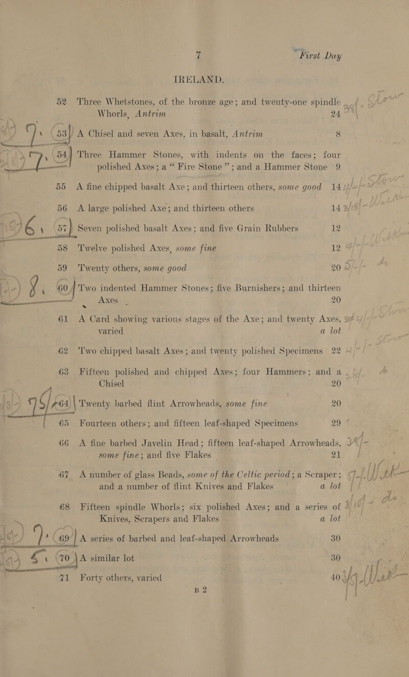 va 7 First Day IRELAND. <8. is 53] A Chisel and seven Axes, in basalt, Antrim 8 Sis — 4 oa — fe toe k 54] Three Hammer Stones, with indents on the faces; four a ee polished Axes; a “ Fire Stone”; and a Hammer Stone 9 56 A large polished Axe; and thirteen others 14% ¥y 4 \ 5%) Seven polished basalt Axes; and five Grain Rubbers ~ 12 need 58 ‘Twelve polished Axes, some fine iW 59 ‘Twenty others, some good 20 2 f f y 1, G0 [two indented Hammer Stones; five Burnishers; and thirteen ———————— Axes... 20) varied | a lot 62 ‘Two chipped basalt Axes; and twenty polished Specimens 22 63 Fifteen polished and chipped Axes; four Hammers; and a Chisel 20 4) ik 7 S/ess | Twenty barbed flint Arrowheads, some fine 20 ~ | 65 Fourteen others; and fifteen leaf-shaped Specimens 29 66 <A fine barbed Javelin Head; fifteen leaf-shaped Arrowheads, JK} some fine; and five Flakes _ ode) 3 / | / if 67 A number of glass Beads, some of the Celtic period; a Scraper; {/_/. per ul rag and a number of flint Knives and Flakes a lot | 68 Fifteen spindle Whorls; six polished Axes; and a series of © / : 4 Knives, Scrapers and Flakes a lot ys? / “(69 | A series of barbed and leaf-shaped Arrowheads 30 a seneemenane-aeniaa dl 4) § 1 (70 )A similar lot 30 é een j 4 | See | : | ‘ | 71 = Forty others, varied 40 YC! of [kA Eo
