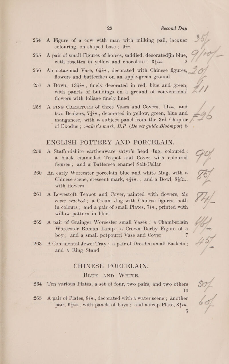 254 255 256 257 258 259 260 261 262 263 264 265 23 Second Day A Figure of a cow with man with milking pail, lacquer colouring, on shaped base ; 92n. A pair of small Figures of horses, saddled, decorated{in blue, flowers and butterflies on an apple-green ground A Bowt, 134in., finely decorated in red, blue and green, flowers with foliage finely lined A FINE GARNITURE of three Vases and Covers, llin., and two Beakers, 7i0n., decorated in yellow, green, blue and ENGLISH POTTERY AND PORCELAIN. A Staffordshire earthenware satyr’s head Jug, coloured ; a black enamelled Teapot and Cover with coloured figures; and a Battersea enamel Salt-Cellar An early Worcester porcelain blue and white Mug, with a Chinese scene, crescent mark, 4?in.; and a Bowl, 847n., with flowers A Lowestoft Teapot and Cover, painted with flowers, the cover cracked ; a Cream Jug with Chinese figures, both in colours ; and a pair of small Plates, 7in., printed with willow pattern in blue A pair of Grainger Worcester small Vases ; a Chamberlain Worcester Roman Lamp; a Crown Derby Figure of a boy ; and a small potpourri Vase and Cover a A Continental Jewel Tray ; a pair of Dresden small Baskets ; and a Ring Stand CHINESE PORCELAIN, BLUE AND WHITE. | Ten various Plates, a set of four, two pairs, and two others 10 A pair of Plates, 877., decorated with a water scene ; another pair, 647n., with panels of boys ; and a deep Plate, 842n. 5 