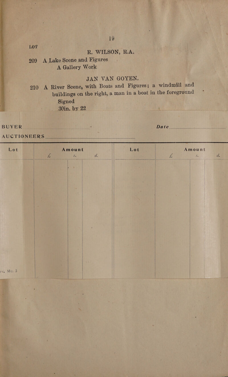 fa 1y Low | R. WILSON, R.A. 909 A Lake Scene and Figures A Gallery Work JAN VAN GOYEN. 910 A River Scene, with Boats and Figures; a windmill and buildings on the right, a man in a boat in the foreground          Signed | — 30in, by 22. a OE Re BUYER (ye cs Date ct m————_— Lot Amount Lot Amount os Se a. ft Ry, d. é ee | =a ry, Mu. 3 | | mn ,