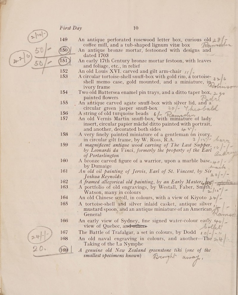   Peet. First Day 10 Lint Sai 149 An antique perforated rosewood letter box, curious old 4 ; if ! deg) coffee mill, and a tub-shaped lignum vite box Werwra'el Ay ia (50)/ An antique bronze mortar, festooned with designs and — ft eee = dated 1703 en fy (51) Anearly 17th Century bronze mortar festoon, with leaves ——— : and foliage, etc., in relief | Wg Coz An old Louis XVL. carved and gilt arm-chair ;, i 153 A circular tortoise-shell snuff-box with gold rim, a tortoise- ,. |, shell memo case, gold mounted, and a miniature, La ivory frame Merbimaor 154 Two old Battersea enamel pin trays, anda ditto taper Bs 2 $e painted flowers 4 155 | An antique carved agate snuff-box with silver id, ance ob ae circular green jasper snuff-box 30 fs b otrote 156 A string of old turquoise beads ¢/. % 157 An old Vernis Martin snuff-box, vith Pron care ‘of lady insert, circular papier maché ditto painted with portrait, and another, decorated both sides Lye 9} « 158 A very finely painted miniature of a gentleman on IVOrY, in circular gilt frame, by W. Ross, R.A. 3 ft sam om 159 A magnificent antique wood carving of The Last Supper, by Leonardi da Vinci, formerly the property of the gi of Portarlington 160 A bronze carved figure of a warrior, upon a marble base, », » / by Dumaige aS 8 161 An old owl painting of Jervis, Earl of St. Vincent, by Sir 4 Joshua Reynolds r 162 A framed allegorical old painting, by an Early Master Bp ea 163 A portfolio of old engravings, by Westall, Faber, Smif, ae Watson, many in colours ye 164 An old Chinese scroll, in colours, with a view of Kiyoto 2 'e/ - 165 A tortoise-shell and silver inlaid casket, antique silver , . mustard spoon, and an antique miniature of an American, “t ~ i General TAMA 166 An early view of Sydney, fine signed water-colour early Spo ; view of Quebec, and-others- Ay ot Le 167 The Battle of Trafalgar, a set in colours, by Dodd jojfefex , 2-4 168 An old naval engraving in colours, and another—The Se Ye ~ ti Taking of the La Nymphe A (169 | A genuine old New Zealand ee tiki (one of the pe é