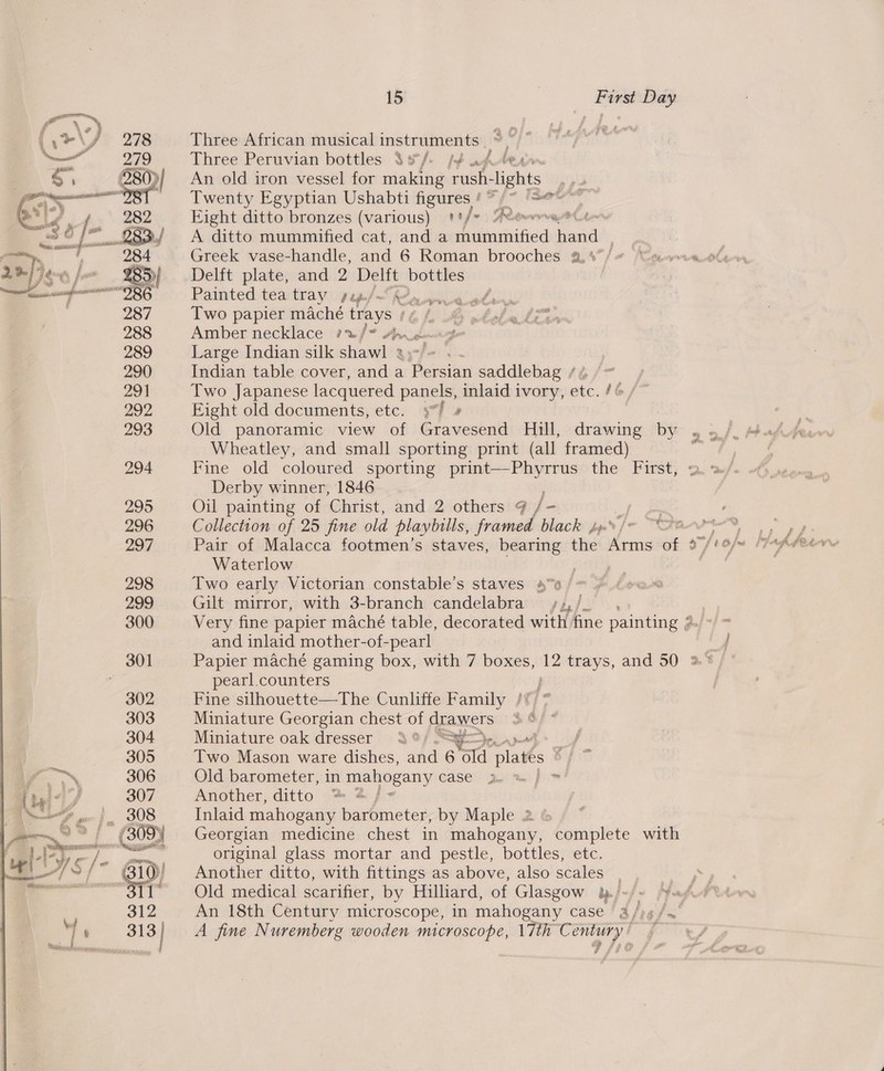   15 First Day Three African musical instruments ait Three Peruvian bottles Ss*/- (4 uf An old iron vessel for making entehe dights Twenty Egyptian Ushabti figures !*/~ (s* Eight ditto bronzes (various) '9/° Fee~ te A ditto mummified cat, and a i A tn sane? Greek vase-handle, and 6 Roman brooches 4.4% / Delft plate, and 2 — bottles Painted tea tray pep/~ apnoea Two papier maché trays Amber necklace #%/* Ano Large Indian silk shawl 2 : Indian table cover, and a ne saddlebag / Two Japanese lacquered panels, inlaid ivory, etc. 16/ Eight old documents, etc. 9°! »# Old panoramic view of Gravesend Hill, drawing by Wheatley, and small sporting print (all framed) Derby winner, 1846 Oil painting of Christ, and 2 others 9 /- Waterlow Two early Victorian constable’s staves 4”0 Gilt mirror, with 3-branch candelabra fi j I come and inlaid mother-of-pearl pearl.counters } Fine silhouette—The Cunliffe Family / - Miniature Georgian chest of srawers &gt; 6 Miniature oak dresser 3%/ “yj ips (ny Two Mason ware dishes, and 6 oles plates | bp Old barometer, in mahogany ease gor pont Another, ditto = 4, Inlaid mahogany barometer, by Maple 2 &amp; Georgian medicine chest in mahogany, complete with original glass mortar and pestle, bottles, etc. Another ditto, with fittings as above, also scales, Old medical scarifier, by Hilliard, of Glasgow A fine Nuremberg wooden microscope, 17th Ce Meo