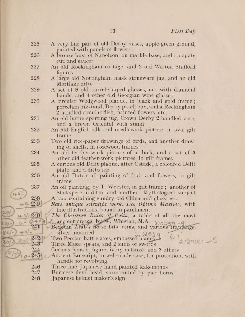 £2) wa: 3 246 247 248  13 First Day A very fine pair of old Derby vases, apple-green ground, painted with panels of flowers A bronze bust of Napoleon, on marble base, and an agate cup and saucer An old Rockingham cottage, and 2 old Walton Stafford figures A large old Nottingham mask stoneware jug, and an old Mortlake ditto A set of 9 old barrel-shaped glasses, cut with diamond bands, and 4 other old Georgian wine glasses A circular Wedgwood plaque, in black and gold frame ; porcelain inkstand, Derby patch box, anda en 2-handled circular dish, painted flowers, etc, An old lustre sporting jug, Crown Derby 2-handled vase, and a brown Oriental with stand frame Two old rice-paper drawings of birds, and another draw- ing of shells, in rosewood frames An old feather-work picture of a duck, and a set of 3 other old feather-work pictures, in gilt frames A curious old Delft plaque, after Ostade, a coloured Delft plate, and a ditto tile An old Dutch oil painting of fruit and flowers, in gilt frame An oil painting, by T. Webster, in gilt frame ; another of Shakspere in ditto, and another—Mythological subject A box containing sundry old China and glass, etc. “ Rare antique scientific work, Deo Optimo Maximo, ek fine illustrations, bound in parchment ancient creeds, b  Whiston, MALS AG on Ss et Bedouin” yee orse bits, reins, and erat ao silver-mounted IAMS Set Two Persian battle axes, embossed blade§, Three Masai spears, and 2 simis or swords Curious female figure, ivory netsuké, and 3 others _ Ancient Sanscript, in well-made case, for protection, with handle for revolving Three fine Japanese hand-painted kakemonos Burmese devil head, surmounted by pair horns Japanese helmet maker’s sign
