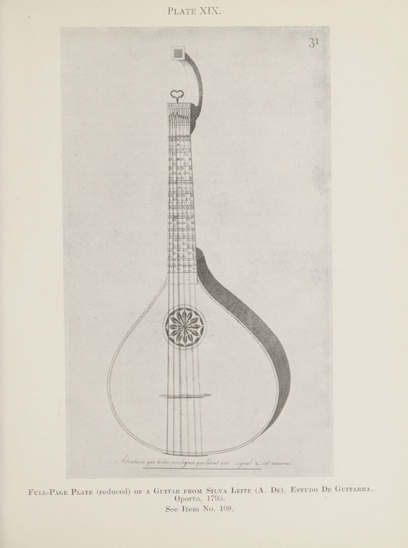      Furi-Pace Prats (reduced) or A Guitar rrom Sinva Lerre (A. De), Estupo De GUITARRA.. OQporve, 1795.