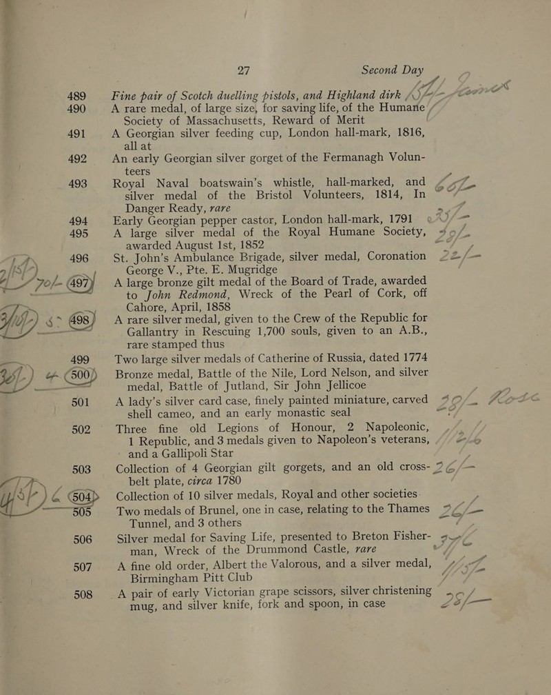 494 495  A rare medal, of large size, for saving life, of the Humane , Society of Massachusetts, Reward of Merit A Georgian silver feeding cup, London hall-mark, 1816, all at An early Georgian silver gorget of the Fermanagh Volun- teers Royal Naval boatswain’s whistle, hall-marked, and Danger Ready, rare Early Georgian pepper castor, London hall-mark, 1791 A large silver medal of the Royal Humane Society, awarded August Ist, 1852 St. John’s Ambulance Brigade, silver medal, Coronation George V., Pte. E. Mugridge A large bronze gilt medal of the Board of Trade, awarded to John Redmond, Wreck of the Pearl of Cork, off Cahore, April, 1858 A rare silver medal, given to the Crew of the Republic for Gallantry in Rescuing 1,700 souls, given to an A.B., rare stamped thus Two large silver medals of Catherine of Russia, dated 1774 Bronze medal, Battle of the Nile, Lord Nelson, and silver medal, Battle of Jutland, Sir John Jellicoe A lady’s silver card case, finely painted miniature, carved shell cameo, and an early monastic seal Three fine old Legions of Honour, 2 Napoleonic, 1 Republic, and 3 medals given to Napoleon’s veterans, and a Gallipoli Star belt plate, circa 1780 Collection of 10 silver medals, Royal and other societies: Two medals of Brunel, one in case, relating to the Thames Tunnel, and 3 others Silver medal for Saving Life, presented to Breton Fisher- man, Wreck of the Drummond Castle, rare t A fine old order, Albert the Valorous, and a silver medal, Birmingham Pitt Club mug, and silver knife, fork and spoon, in case