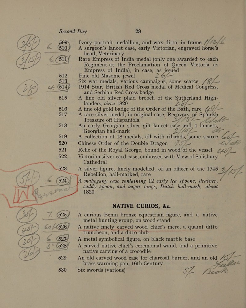 523 Ivory portrait medallion, and wax ditto, in frame / Vfefi hen A surgeon's lancet case, early Victorian, engraved horse’ S head, Veterinary Rare Empress of India medal (only one awarded to ae, Regiment at the Proclamation of Queen Victoria as Empress of India), in case, as issued Fine old Masonic jewel 2 Cf—- Six war medals, various campaigns, some scarce rd gf am 1914 Star, British Red Cross medal of Medical Congress, . and Serbian Red Cross badge A fine old silver plaid brooch of the Sutherland High- landers, civca 1820 i ee A fine old gold badge of the Order of the Bath, rare ZY — A rare silver medal, in original case, Bg the 8 of. ee a” Treasure off Hispaniola i ) ier Georgian hall-mark A collection of 18 medals, all with ribahds, faite scarce Gap. Chinese Order of the Double Dragon oO —— tu LE Relic of the Royal George, bound in wood ‘of the vessel oe Victorian silver card case, embossed with View of Salisbury ( Cathedral A silver figure, finely modelled, of an officer of the 1745 Vy, 57 mahogany case containing 12 early tea spoons, strainer, ¢  NATIVE CURIOS, &amp;c. A curious Benin bronze equestrian figure, and a native metal hunting group, on wood stand A native finely carved wood chief's mere, a quaint ditto ~ truncheon, and a ditto club A metal symbolical figure, on black marble base A carved native chief’s ceremonial wand, and a primitive native carving of a crocodile An old carved wood case for charcoal burner, and an old NOr- brass warming pan, 16th Century SZ x S1x swords (various) aye! J tee Pn Vv.
