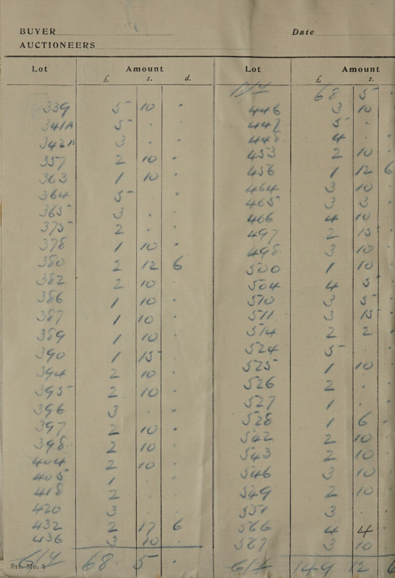 t f ‘ BO Yer Lee eee Gea. ain | Date) aes | | AUCIIONBERS Oia eon, a Lot Amount DSF JIA JGOH IS? 363 ~   : As om, Oey Ca ea f Nhe “A ee ‘“ a ee i *y ~~ i Rigs , t a $ NG PQGK ache ‘Soa. E v fO| ° we f ae SS NNW sf A a ] ® GPPNNNNOP GCG Pee SN EWO NN A AN RAHMAN Hae ef aoe. lic ™ XY &gt;   