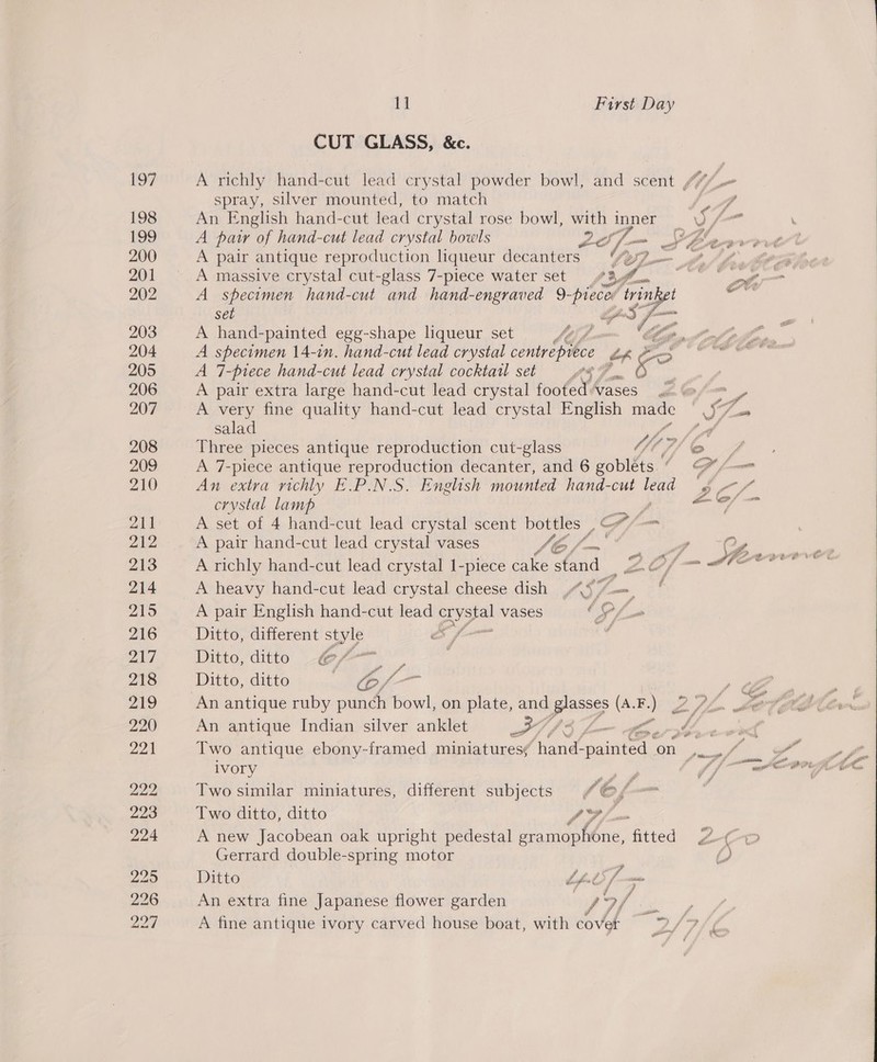 CUT GLASS, &amp;c. A richly hand-cut lead crystal powder bowl, and scent “4. spray, silver mounted, to match An English hand-cut lead crystal rose bowl, LE pe ow, &lt; \ A pair of hand-cut lead crystal bowls 2 of ia , See ae i A pair antique reproduction liqueur decanters : ) (he Mp A massive crystal cut-glass 7-piece water set ¥# io” ual peel A specimen hand-cut and hand-engraved 9- pieces trink t rare set Lights s- 9 seas A hand-painted egg-shape liqueur set ye A C “a A specimen 14-in. hand-cut lead crystal neipeo mee &amp;h =&gt; A 7-piece hand-cut lead crystal cocktail set LE F on fe ° A pair extra large hand-cut lead crystal footed vases 2 = A oe fine quality hand-cut lead crystal English oe Jf sala Py! Three pieces antique reproduction cut-glass We A 7-piece antique reproduction decanter, and 6 gobléts.’ , Sf {oem An extra richly E.P.N.S. English mounted hand-cut ie pf crystal lamp 5 ZGC/-~ A set of 4 hand-cut lead crystal scent bottles | Ala A pair hand-cut lead crystal vases fe C ' ; a Cy i A richly hand-cut lead crystal 1-piece éake sfand . Zo/— AIEEE A heavy hand-cut lead crystal cheese dish AS f—, f A pair English hand-cut lead crysial vases Pl Ditto, different style iY Ditto, ditto -—@f- Fd Ditto, ditto aes /—_— An antique ruby punch bowl, on plate, and grasses (Piece Ae. o ; An antique Indian silver anklet J), f aig 4 alee Two antique ebony-framed miniaturesy ‘hand. OR on jugs of ivory Ay ff ew Two similar miniatures, different subjects J6f Two ditto, ditto propyl A new Jacobean oak upright pedestal gra i a Gited 2C0 Gerrard double-spring motor () Ditto Lfal 7 _ An extra fine Japanese flower garden | yr of i on A fine antique ivory carved house boat, with covet 