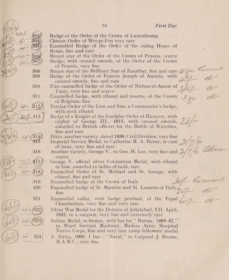 Badge of the Order of the Crown of Luxembourg _ Chinese Order of Wei-pi-Feu very rare Enamelled Badge of the Order of the ruling House of Reuss, fine and rare Breast star of the Order of the Crown of Prussia, scarce Badge, with crossed swords, of the Order of the Crown of Prussia, very fine Breast star of the Brilliant Star of Zanzibar, fine and rare 44 @= Badge of the Order of Francis Joseph of Austria, with Ae , Kae 4  310 Fine enamelled badge of the Order o Nichan-el-Anour of: . | Tunis, very fine and scarce Sf of 311 Enamelled badge, with riband and rosette, of the Crown , ? ,».. of Belgium, fine i 6s , 613)| Persian Order of the Lion and Sun, a Commander’s badge,  lf pe ¥ with neck riband Nv 7 \ bey 313 | Badge of a Knight of the Guelphic Order of Hanover, with (ees — cypher of George III., 1815, with crossed swords, * awarded to British officers for the Battle of Waterloo, VAI iy \ be fine and rare 'aiyi9) 2£-£314%, Ditto, another variety, dated 1839, Civil Division, very fine f = Imperial Service Medal, to Catherine M. A. Byrne, in case 4) er of issue, very fine and rare 316 Another variety, George V., to Geo. H. Lee, very fine and ff  to Ward Servant Maduray, Madras Army Hospital a, ee Native Corps, fine and very rare camp followers’ medal of * 324 5. Africa, 1900, 1 bar—* Natal,”’ to Corporal J. Brown; —— R.A.M.C., very fine OU, N Che ie scarce ree (hOW) SL $17) George V. official silver Coronation Medal, with riband SY if SS in bow, awarded to ladies of rank, rare VE eft 618) Enamelled Order of St. Michael and St. George, oath Ou \ ) aa“ J riband, fine and rare on e 319 Enamelled badge of the Crown of Italy Ze 320 Enamelled badge of St. Maurice and St. Lazarus of Italy. _, fine evs ay 32] Enamelled collar, with badge pendant, of the Papal “”. 7 ty) = Chamberlain, very fine and very rare = ( Gs cfKes | Silver War Medal for the Defence of Jellalabad, VII. April, &gt; 1842, to a surgeon, very fine and extremely rare of ig Lf Indian Medal, in bronze, with bar for “‘ Burma, 1885—87,”’