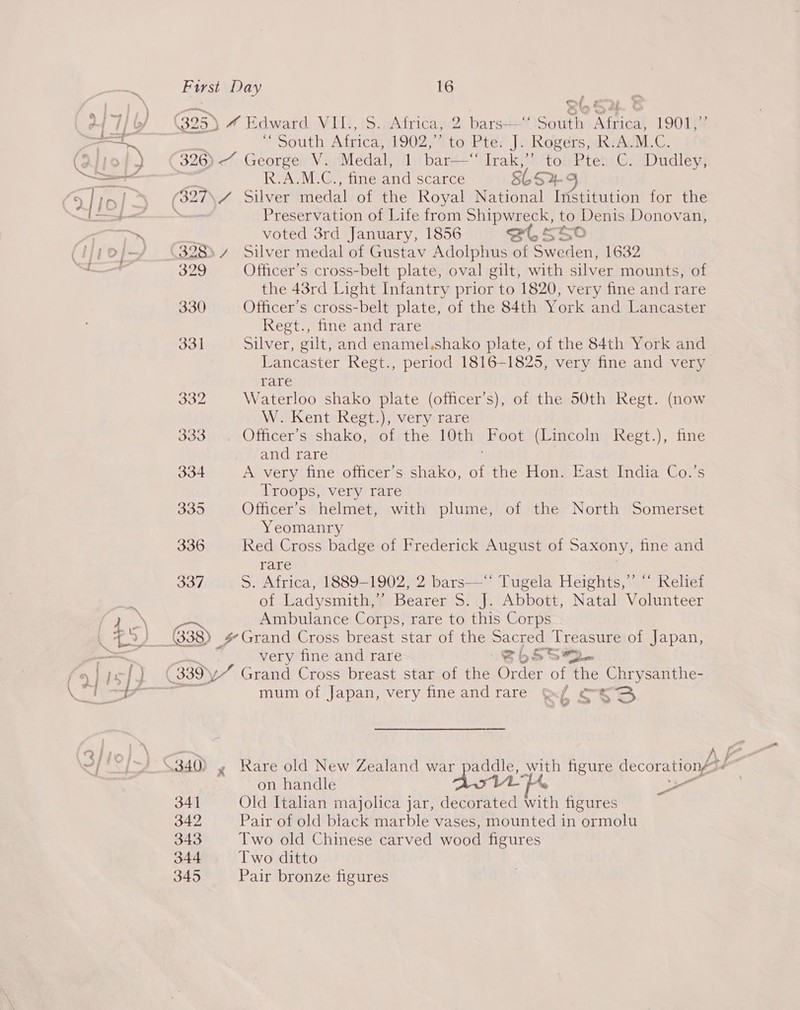 pela : “ South Africa, 1902, to Pte. J. Rogers, RiA.M.C. 326) &lt;“ George V. Medal, 1 bar—“ Irak,’’ to Pte. C. Dudley, | R.A.M.C., fine and scarce S6S%- a Preservation of Life from Shipwreck, to Denis Donovan, voted 3rd January, 1856 se seo 329 Officer’s cross-belt plate, oval gilt, with silver mounts, of the 43rd Light Infantry prior to 1820, very fine and rare 330 Officer’s cross-belt plate, of the 84th York and Lancaster Regt., fine and rare 331 Silver, gilt, and enamel.shako plate, of the 84th York and Lancaster Regt., period 1816-1825, very fine and very rare SoZ Waterloo shako plate (officer’s), of the 50th Regt. (now W. Kent Regt.), very rare 333. Officer’s shako, of the 10th Foot (Lincoln Regt.), fine and rare 334 A very fine officer’s shako, of the Hon. East India Co.’s Troops, very rare 335 Officer’s helmet, with plume, of the North Somerset Yeomanry 336 Red Cross badge of Frederick August of Saxony, fine and rare 337 S. Africa, 1889-1902, 2 bars—* Tugela Heights,” “ Relief of Ladysmith,” Bearer S. J. Abbott, Natal Volunteer Ambulance Corps, rare to this Corps very fine and rare 26554. mum of Japan, very fine and rare ~~ ES ie on handle oy 341 Old Italian majolica jar, decorated ith figures 342 Pair of old black marble vases, mounted in ormolu 343 Two old Chinese carved wood figures 344 Two ditto 345 Pair bronze figures