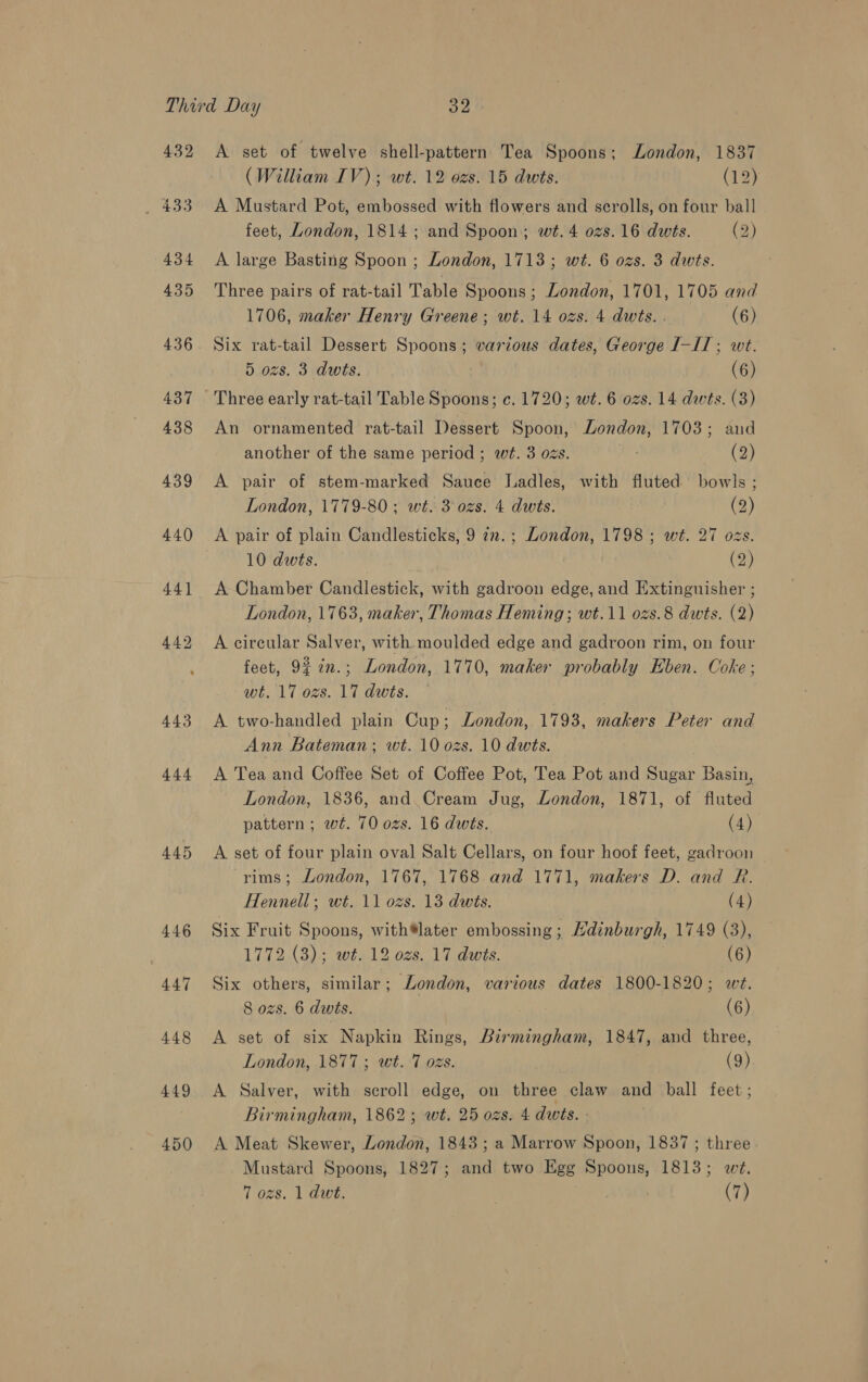 432 444 445 446 447 448 449 450 A set of twelve shell-pattern Tea Spoons; London, 1837 (William IV); wt. 12 ozs. 15 dwts. (12) A Mustard Pot, embossed with flowers and scrolls, on four ball feet, London, 1814; and Spoon; wt. 4 ozs. 16 dwes. (2) A large Basting Spoon ; London, 1713; wt. 6 ozs. 3 dwts. Three pairs of rat-tail Table Spoons ; London, 1701, 1705 and 1706, maker Henry Greene; wt. 14 ozs. 4 dwts. (6) Six rat-tail Dessert Spoons; various dates, George I-IT; wt. 5 ozs. 3 dwts. (6) An ornamented rat-tail Dessert Spoon, London, 1703; and another of the same period ; w¢. 3 ozs. A (2) A pair of stem-marked Sauce Ladles, with fluted bowls ; London, 1779-80 ; wt. 3 ozs. 4 dwts. (2) A pair of plain Candlesticks, 9 7n.; London, 1798 ; wt. 27 ozs. 10 dwts. (2) A Chamber Candlestick, with gadroon edge, and Extinguisher ; London, 1763, maker, Thomas Heming; wt.11 ozs.8 dwts. (2) A circular Salver, with. moulded edge and gadroon rim, on four feet, 9#2n.; London, 1770, maker probably Eben. Coke ; wt. 17 ozs. 17 dwis. A two-handled plain Cup; London, 1793, makers Peter and Ann Bateman; wt. 10 ozs. 10 dwts. A Tea and Coffee Set of Coffee Pot, Tea Pot and Sugar Basin, London, 1836, and Cream Jug, London, 1871, of fluted pattern ; wt. 70 ozs. 16 dwts. (4) A set of four plain oval Salt Cellars, on four hoof feet, gadroon rims; London, 1767, 1768 and 1771, makers D. and R. Hennell; wt. 11 ozs. 13 dwts. (4) Six Fruit Spoons, with®later embossing; Hdinburgh, 1749 (3), 1772 (3); wt. 12 ozs. 17 dwts. (6) Six others, similar; London, various dates 1800-1820; wt. 8 ozs. 6 dwts. (6) A set of six Napkin Rings, Birmingham, 1847, and three, London, 1877 ; wt. 7 ozs. (9) A Salver, with scroll edge, on three claw and ball feet; Birmingham, 1862; wt. 25 ozs. 4 dwts. - A Meat Skewer, London, 1843; a Marrow Spoon, 1837 ; three. Mustard Spoons, 1827; and two Egg Spoons, 1813; we. 7 ozs. 1 dwt. (7)