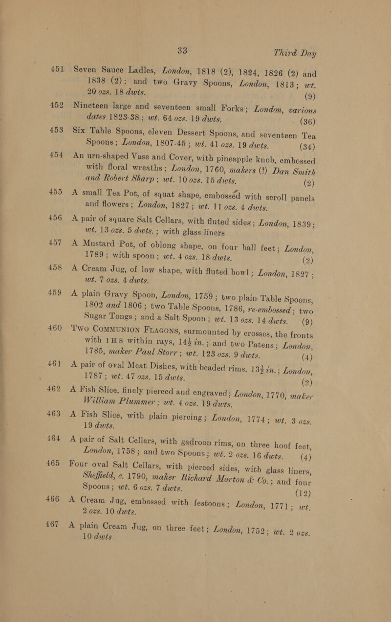 451 453 460 465 466 467 33 Third Day » Seven Sauce Ladles, London, 1818 (2), 1824, 1826 (2) and 1838 (2): and two Gravy Spoons, London, 1813; we. 20 ozs. 18 dwis. (9) Nineteen large and seventeen small Forks ; London, various dates 1823-38; wt. 64.028. 19 dwts. - (36) Six Table Spoons, eleven Dessert Spoons, and seventeen Tea Spoons ; London, 1807-45 ; wt. 41 ozs. 19 dwts. (34) An urn-shaped Vase and Cover, with pineapple knob, embossed with floral wreaths ; London, 1760, makers (2) Dan Smith and Robert Sharp; wt. 10 ozs. 15 dwts. (2) A small Tea Pot, of squat shape, embossed with scroll panels and flowers ; London, 1827; wt. 11 ozs. 4 dwts. | A pair of square Salt Cellars, with fluted sides ; London, 1839; wt. 13 ozs. 5 dwts. ; with glass liners A Mustard Pot, of oblong shape, on four bal] feet ; London, 1789; with spoon; wt. 4 ozs. 18 dwts. (2) A Cream Jug, of low shape, with fluted bowl; London, £820): wt. 7 ozs. 4 dwts. A plain Gravy Spoon, London, 1759; two plain: Table Spoons, 1802 and 1806; two Table Spoons, 1786, re-embossed ; two Sugar Tongs; and a Salt Spoon: w#. 13 028. 14dwts. (9) Two ComMMUNION FLAGONS, surmounted by crosses, the fronts with IHS within rays, 143 in.; and two Patens ; London, 1785, maker Paul Storr ; wt. 123 ozs. 9 dwts. (4) A pair of oval Meat Dishes, with beaded rims. 134 in. ; London, 1787; wt. 47 ozs. 15 dwts. (2) A Fish Slice, finely pierced and engraved ; London, 1770, maker William Plummer ; we. 4 ozs. 19 dwts. A Fish Slice, with plain piercing ; London, 74; wt. 3 ozs. 19 dwts. A pair of Salt Cellars, with gadroon rims, on three hoof feet, London, 1758; and two Spoons ; wt. 2 ozs. 16 dwts. (4) Four oval Salt Cellars, with pierced sides, with glass liners, Sheffield, c. 1790, maker Richard Morton &amp;: Co.; and four Spoons; wet. 6 ozs. 7 dwts. (12) A Cream Jug, embossed with festoons ; London, Li71; wt. 2 ozs. 10 dwts. A plain Cream Jug, on three feet; London, 1752; wt. 2 ozs. 10 dwts