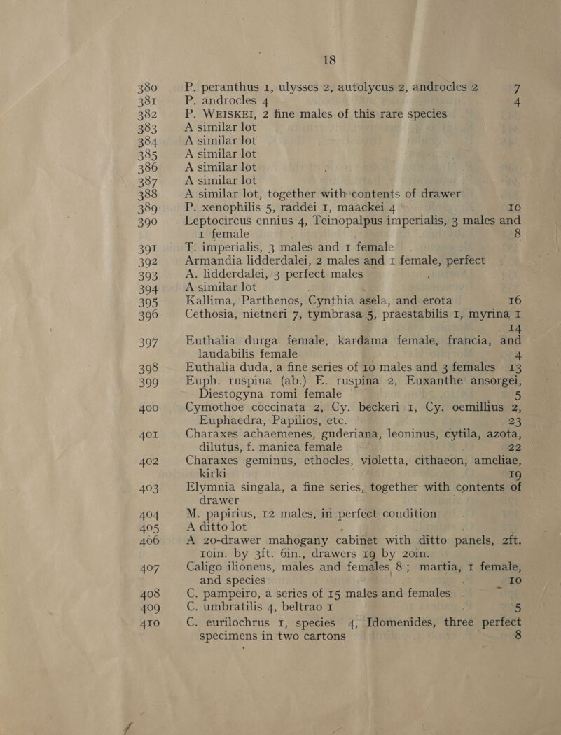 380 381 382 383 384 385 386 297 388 389 390 391 392 393 394 395 396 397 398 399 400 401 402 403 404 408 407 408 409 410 18 P. peranthus 1, ulysses 2, autolycus 2, androcles 2 od P. androcles 4 4 P. WEISKEI, 2 fine males of this rare species A similar lot A similar lot A similar lot A similar lot A similar lot A similar lot, together with contents of drawer Leptocircus ennius 4, Teinopalpus imperialis, 3 males and 1 female T. imperialis, 3 males and 1 female Armandia lidderdalei, 2 males and x female, perfect A. lidderdalei, 3 perfect males A similar lot Kallima, Parthenos, Cynthia asela, and erota 16 Cethosia, nietneri 7, tymbrasa 5, praestabilis I, myrina I oad Euthalia durga female, kardama female, francia, and laudabilis female 4 Euthalia duda, a fine series of 10 males and 3 females 13 Euph. ruspina (ab.) E. ruspina 2, Euxanthe ansorgei, Diestogyna romi female Cymothoe coccinata 2, Cy. beckeri 1, Cy. oemillius 2, Euphaedra, Papilios, etc. Wek, Charaxes achaemenes, guderiana, leoninus, cytila, azota, dilutus, f. manica female 22 Charaxes geminus, ethocles, violetta, cithaeon, ameliae, kirki IQ. Elymnia singala, a fine series, together with contents of drawer M. papirius, 12 males, in perfect condition A ditto lot A 20-drawer mahogany cabinet with ditto panels, aft. 1oin. by 3ft. 6in., drawers 19 by 2oin. Caligo ilioneus, idles and females 8; martia, 1 female, and species (te C. pampeiro, a series of 15 males and females C. umbratilis 4, beltrao 1 . 5 C. eurilochrus 1, species 4, Idomenides, three perfect specimens in two cartons