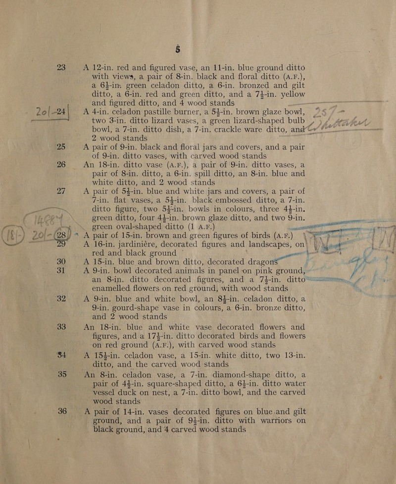 23 P A 12-in. red and figured vase, an 11-in. blue ground ditto with views, a pair of 8-in. black and floral ditto (A.F.), a 6}-im. green celadon ditto, a 6-in. bronzed and gilt ditto, a 6-in. red and green ditto, and a 74-in. yellow and figured ditto, and 4 wood stands ne A 4-in. celadon pastille burner, a 54-in. brown glaze bowl, ~~ S 4 two 3-in. ditto lizard vases, a green lizard-shaped bulb Z fee ie, bowl, a 7-in. ditto dish, a 7-in, crackle ware Citto, ard Ce, Or emo 2 wood stands A pair of 9-in. black and floral jars and covers, and a pair of 9-in. ditto vases, with carved wood stands An 18-in. ditto vase (A.F.), a pair of 9-in. ditto vases, a pair of 8-in. ditto, a 6-in. spill ditto, an 8-in. blue and white ditto, and 2 wood stands A pair of 54-in. blue and white jars and covers, a pair of 7-in. flat vases, a 5$-in. black embossed ditto, a 7-in. ditto figure, two 5#+in. bowls in colours, three 4$-in. green ditto, four 44-in. brown glaze ditto, and two 9-in. green oval-shaped ditto (1 A.F.) ee mene pane, nF er A pair of 15-in. brown and green figures of birds (A.F.) iva ee eee | A 16-in. jardiniére, decorated figures and landscapes, ot A Yew | = red and black ground © ‘alia ata a Ye. A 15-in. blue and brown ditto, decorated Fa oa ates Bong A 9-in. bowl decorated animals in panel -on a Shc i an 8-in. ditto decorated figures, and a 74-in. ditto, 4 enamelled flowers on red ground, with wood stands A 9-in. blue and white bowl, an 84-in. celadon ditto, a 9-in. gourd-shape vase in colours, a 6-in. bronze ditto, and 2 wood stands An 18-in. blue and white vase decorated flowers and figures, and a 174-in. ditto decorated birds and flowers on red ground (A.F.),. with carved wood stands A 154-in. celadon vase, a 15-in. white ditto, two 13-in. ditto, and the carved wood stands An 8-in. celadon vase, a 7-in. diamond-shape ditto, a pair of 44-in. square-shaped ditto, a 6}-in. ditto water vessel duck on nest, a 7-in. ditto bowl, and the carved wood stands © A pair of 14-in. vases decorated figures on blue.and gilt ground, and a pair of 9}-in. ditto with warriors on