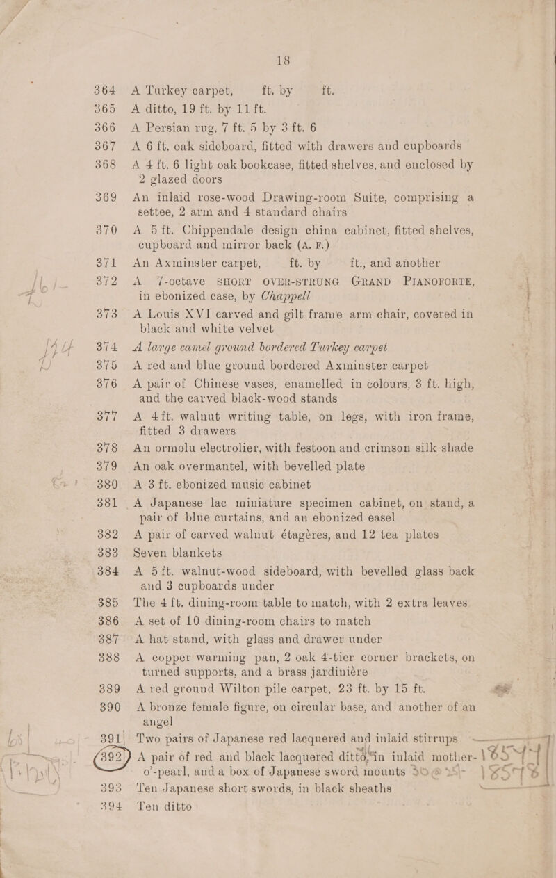 364 &lt;A Turkey carpet, ft. by ft. 365 A ditto, 19 ft. by 11 ft. 366 &lt;A Persian rug, 7 ft. 5 by 3 ft. 6 367 &lt;A 6 ft. oak sideboard, fitted with drawers and cupboards 368 A 4 ft. 6 light oak bookcase, fitted shelves, and enclosed by 2 glazed doors 369 An inlaid rose-wood Drawing-room Suite, comprising a settee, 2 arm and 4 standard chairs 370 A 5 ft. Chippendale design china cabinet, fitted shelves, cupboard and mirror back (A. F.) 371 An Axminster carpet, ft. by ft., and another 372 A T-octave SHORT OVER-STRUNG GRAND PIANOFORTE, : in ebonized case, by Chappell i 373 A Louis XVI carved and gilt frame arm chair, covered in black and white velvet 374. A large camel ground bordered Turkey carpet 375 A red and blue ground bordered Axminster carpet 376 A pair of Chinese vases, enamelled in colours, 3 ft. high, and the carved black-wood stands 377 A 4ft. walnut writing table, on legs, with iron frame, fitted 3 drawers 378 An ormolu electrolier, with festoon and crimson silk shade 379 An oak overmantel, with bevelled plate 380 &lt;A 3ft. ebonized music cabinet 381 A Japanese lac miniature specimen cabinet, on stand, a pair of blue curtains, and an ebonized easel — 382 &lt;A pair of carved walnut étageres, and 12 tea plates 383 Seven blankets 384 A 5ft. walnut-wood sideboard, with bevelled glass back and 3 cupboards under 385 The 4 ft. dining-room table to mateh, with 2 extra leaves 386 A set of 10 dining-room chairs to match 387 A hat stand, with glass and drawer under 388 A copper warming pan, 2 oak 4-tier corner brackets, on turned supports, and a brass jardiniere 389 A red ground Wilton pile carpet, 23 ft. by 15 ft. ee 390 A bronze female figure, on circular base, and another of an angel 391| Two pairs of Japanese red lacquered and inlaid stirrups —— 7 o’-pearl, and a box of Japanese sword mounts 30 @°* 393 ‘Ten Japanese short swords, in black sheaths . 394 Ten ditto A pair of red and black lacquered ditt in inlaid mother- 185 5 4 “ SH% 