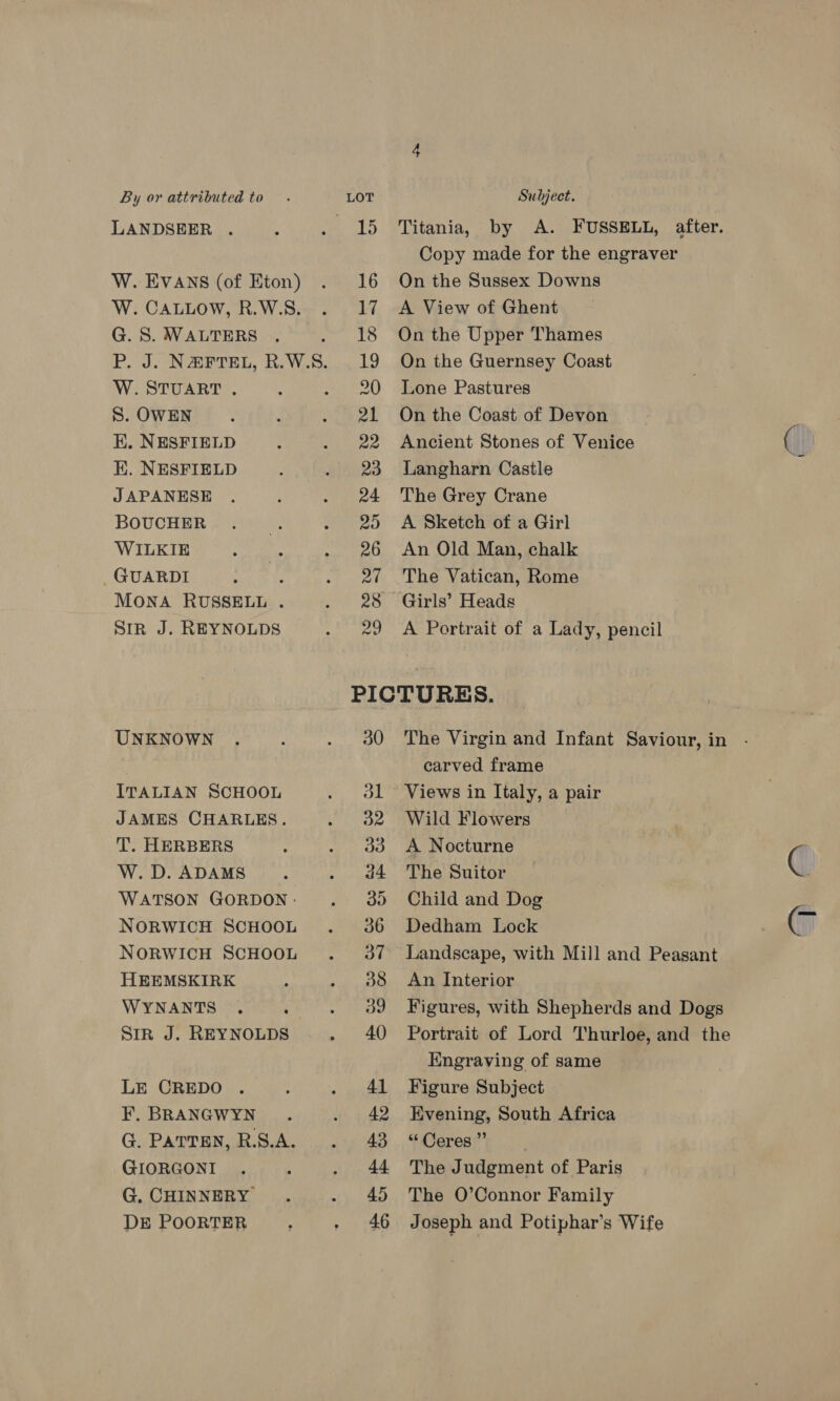 LANDSEER . G. S. WALTERS W. STUART. S. OWEN E. NESFIELD E. NESFIELD JAPANESE BOUCHER WILKIE GUARDI : MONA RUSSELL . Sir J. REYNOLDS UNKNOWN ITALIAN SCHOOL JAMES CHARLES. T. HERBERS W.D.ADAMS | WATSON GORDON ; NORWICH SCHOOL NORWICH SCHOOL HEEMSKIRK WYNANTS LE CREDO F. BRANGWYN G. PATTEN, R.S.A. GIORGONI G. CHINNERY DE POORTER 15 16 17 18 oy 20 aL 22 23 24 29 26 2d 29 a Copy made for the engraver On the Sussex Downs A View of Ghent On the Upper Thames On the Guernsey Coast Lone Pastures On the Coast of Devon Ancient Stones of Venice Langharn Castle The Grey Crane A Sketch of a Girl An Old Man, chalk The Vatican, Rome Girls’ Heads A Portrait of a Lady, pencil 30 carved frame Views in Italy, a pair Wild Flowers A Nocturne The Suitor Child and Dog Dedham Lock Landscape, with Mill and Peasant An Interior Figures, with Shepherds and Dogs Portrait of Lord Thurloe, and the Engraving of same Figure Subject Evening, South Africa “ Ceres” The Judgment of Paris The O’Connor Family Joseph and Potiphar’s Wife