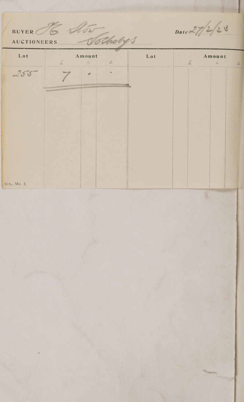  s ya 1) Sas ee * a é : Al yy ; J fut, ve i pal fil es Bt Socal / _ :   AUCTIONEERS La. Lot Amount Lot ‘ ; Amount 4 S. a rs Ss. ag eer | eo ea aa              